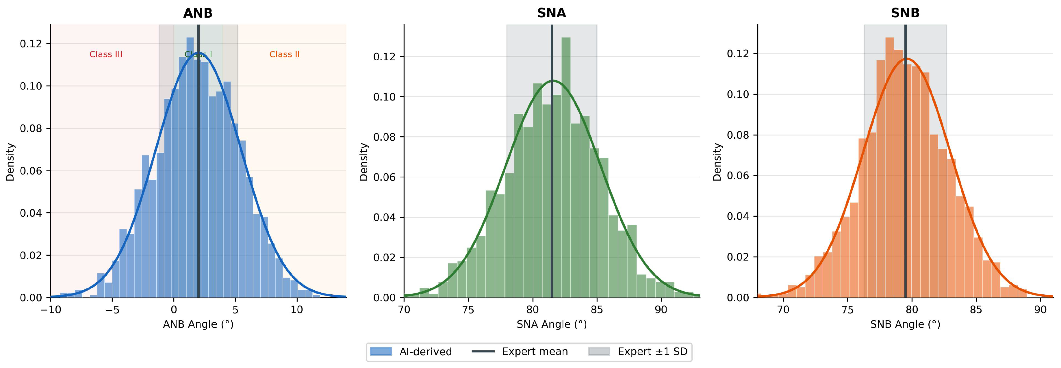 Preprints 211334 g004 Preprints 211334 g004