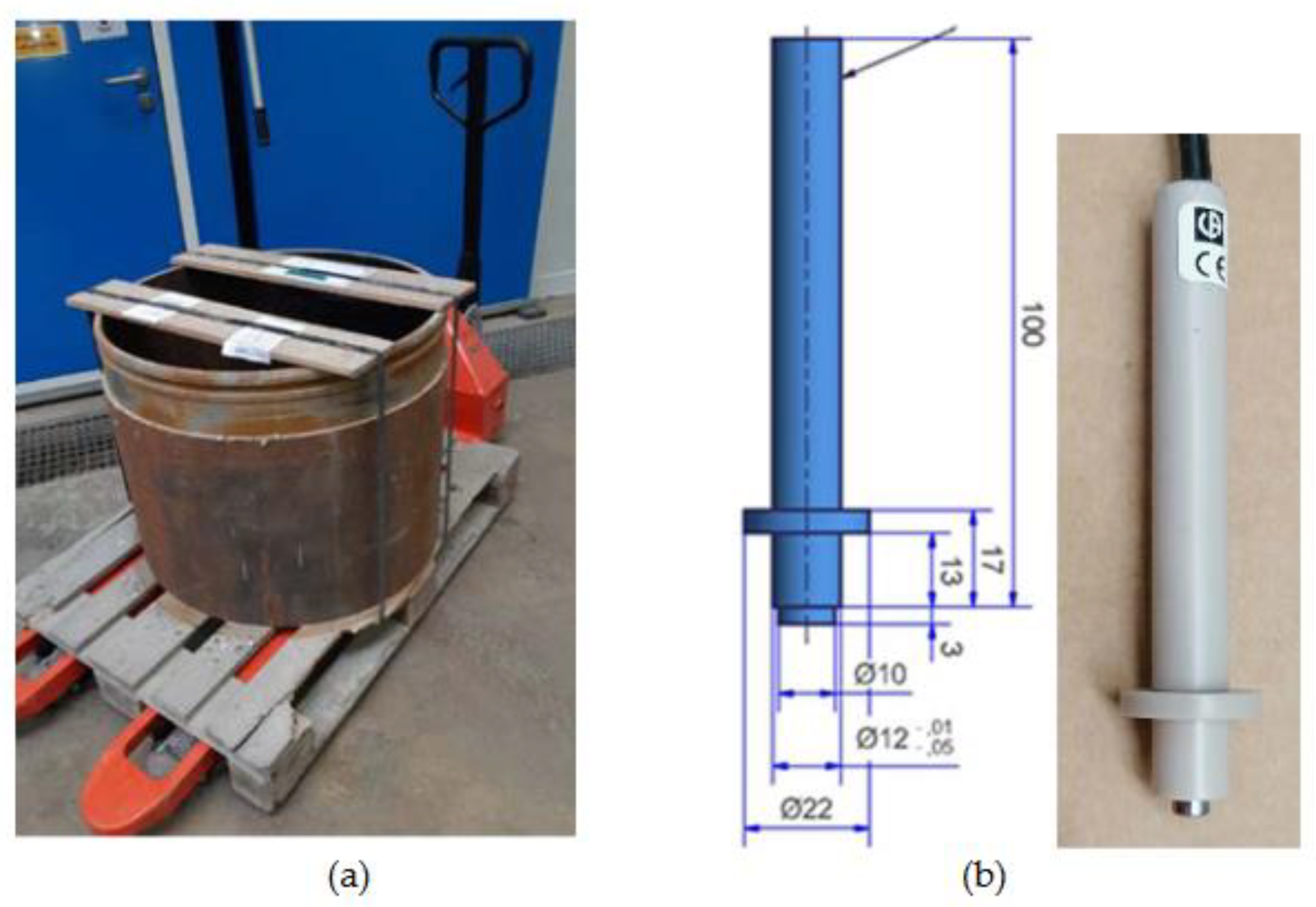 Preprints 70042 g002