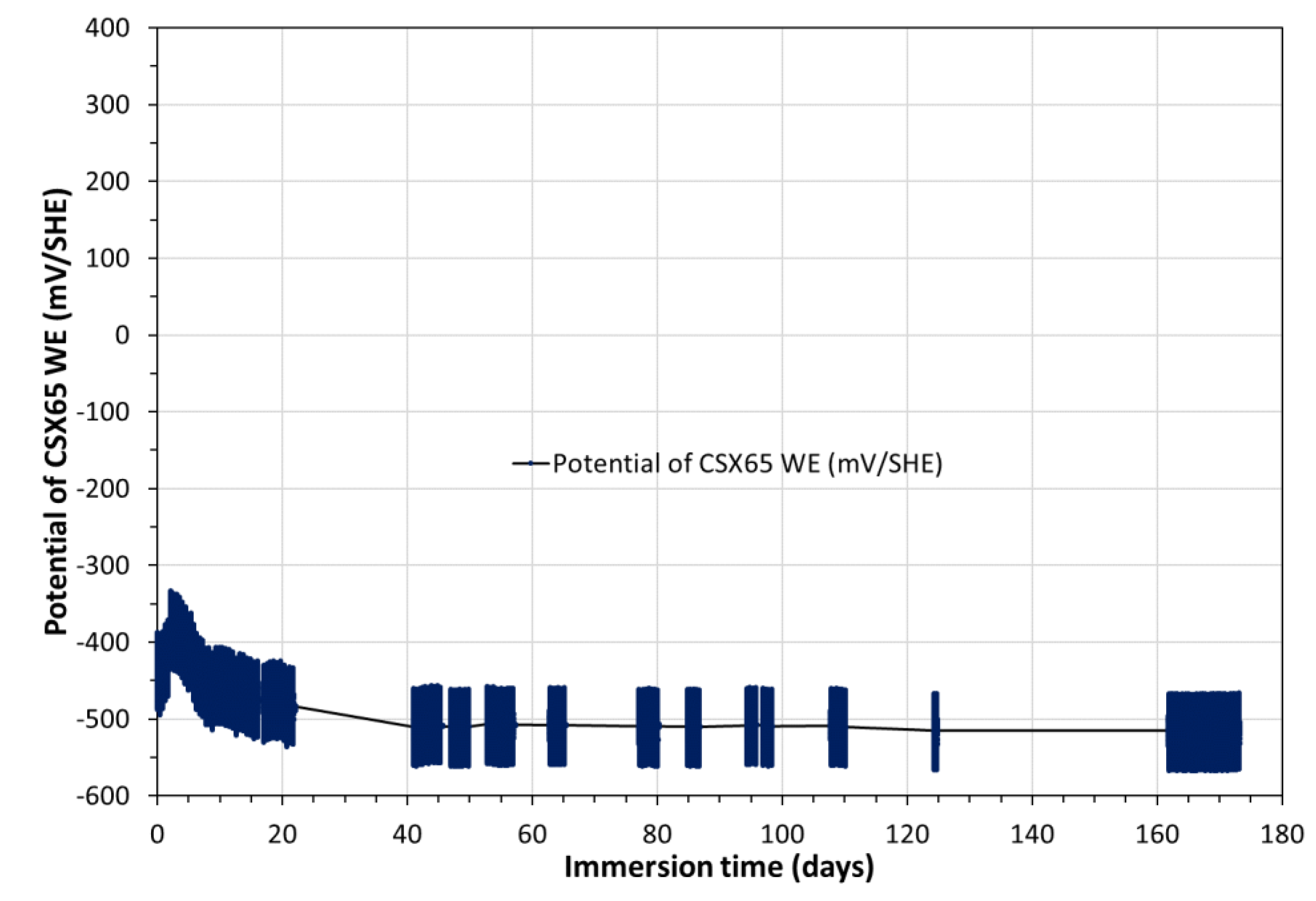 Preprints 70042 g009