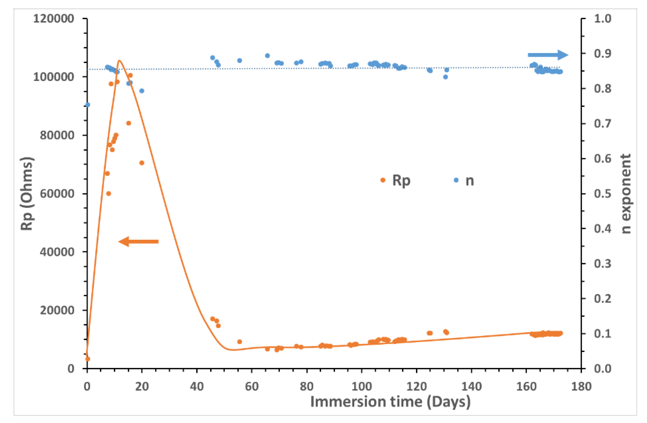 Preprints 70042 g011