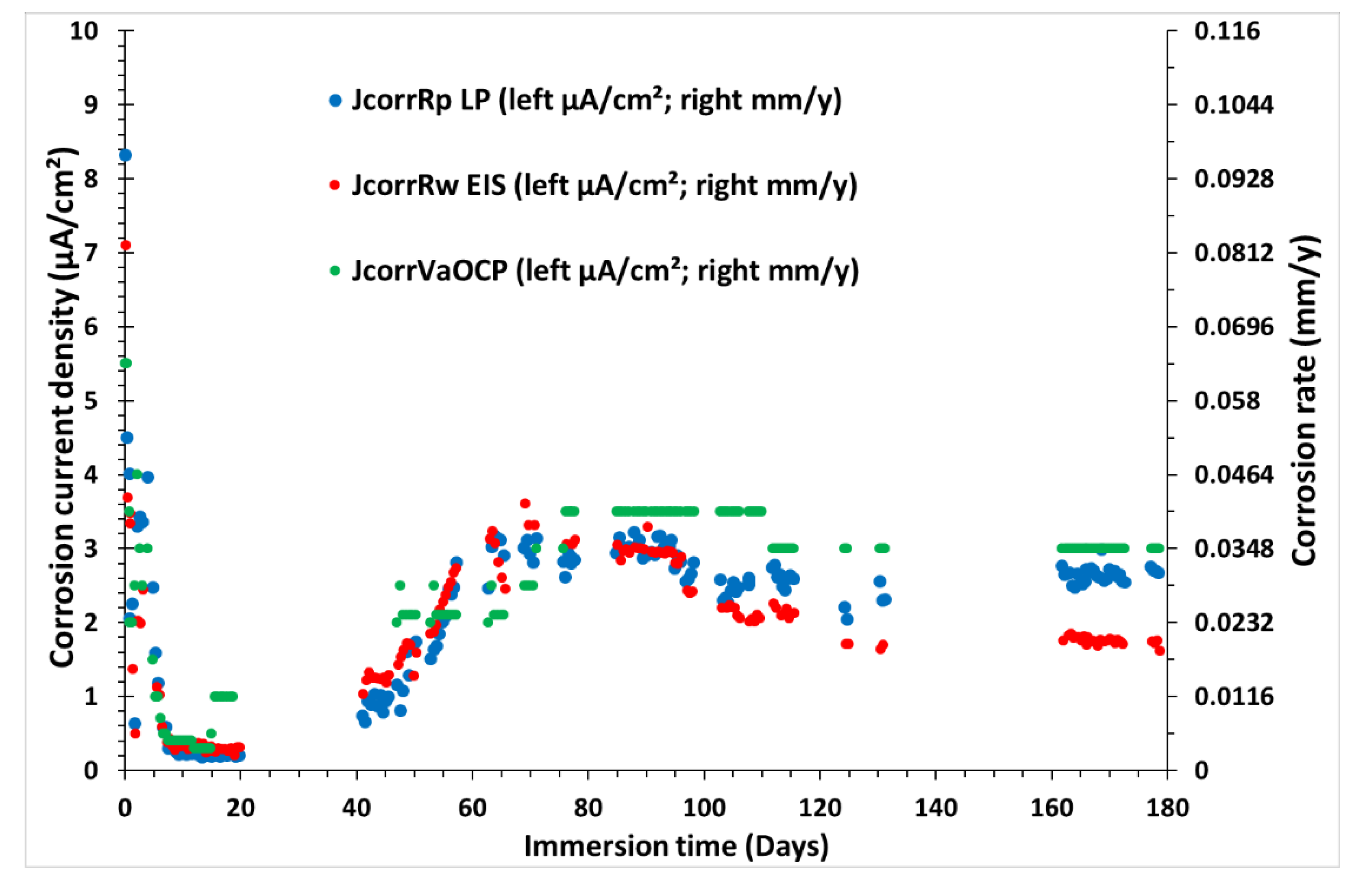 Preprints 70042 g012
