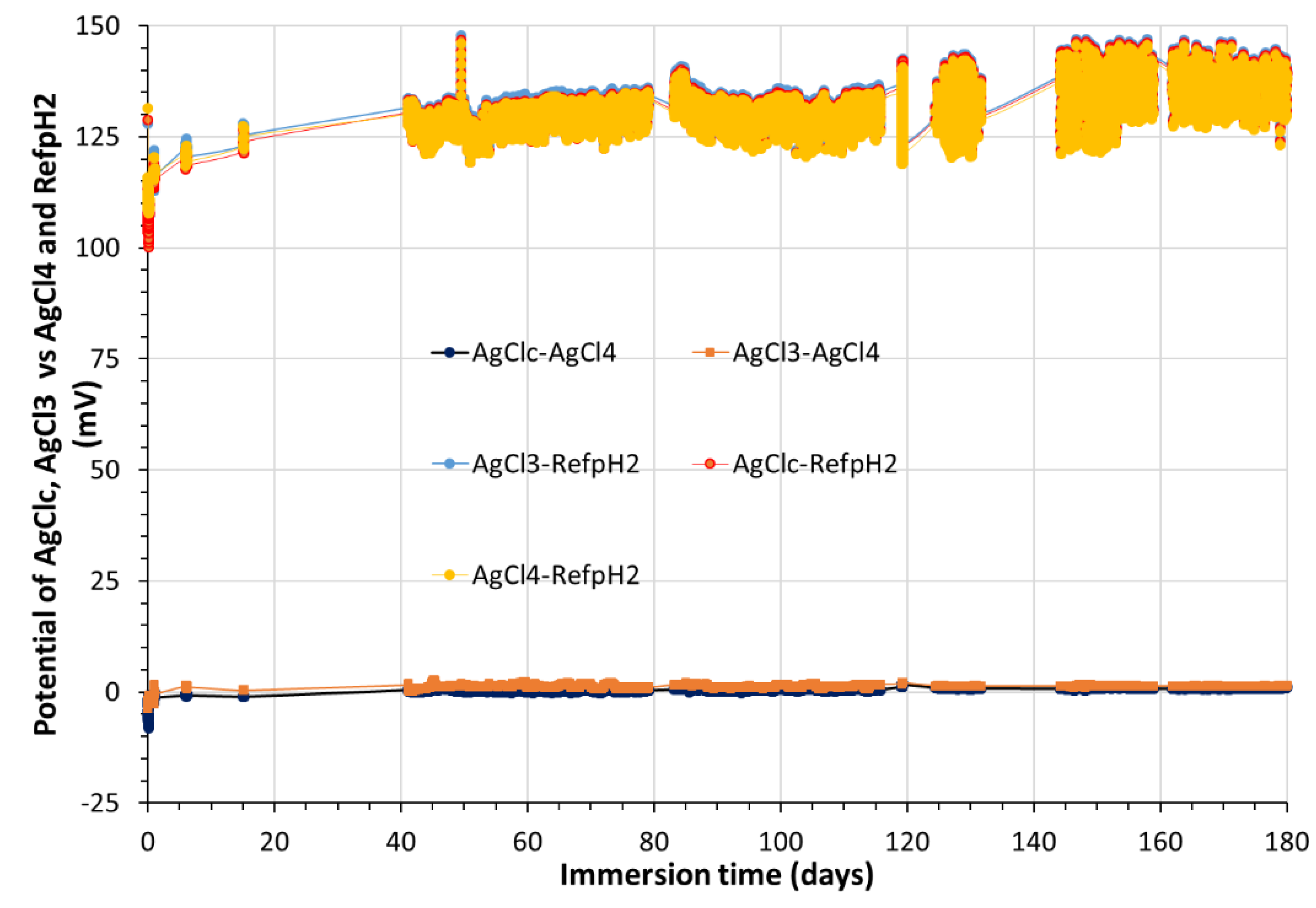 Preprints 70042 g0a2