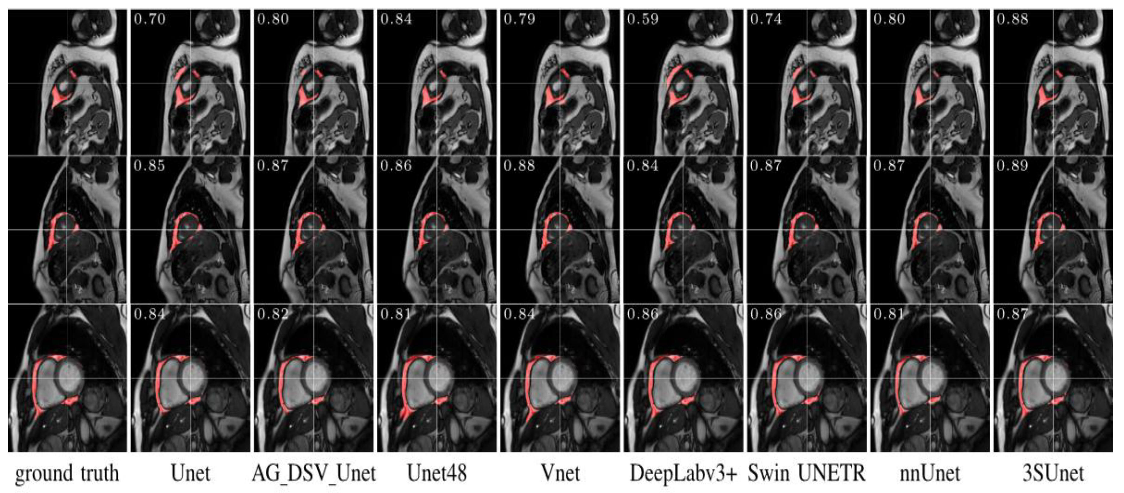 Preprints 152516 g009
