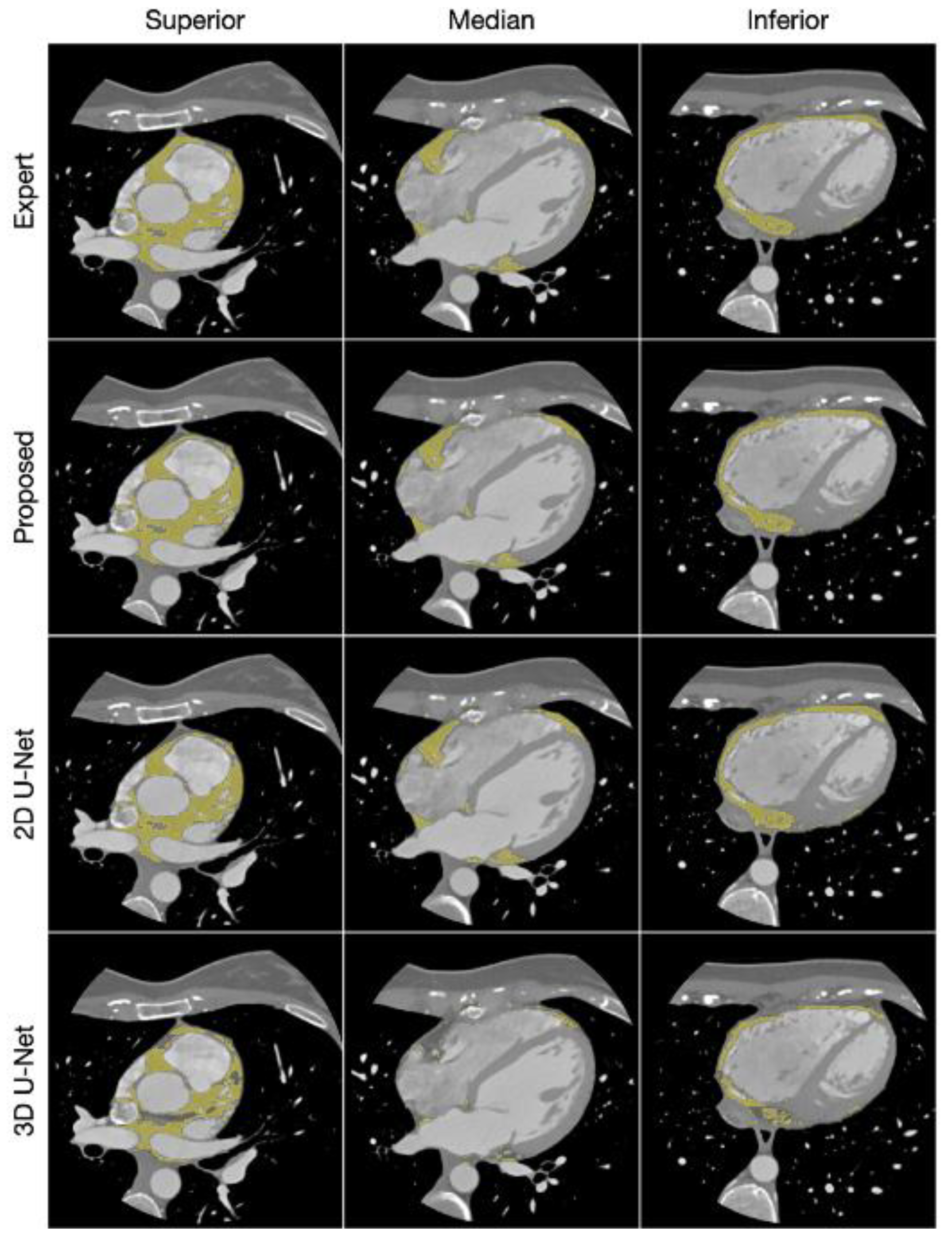 Preprints 152516 g011