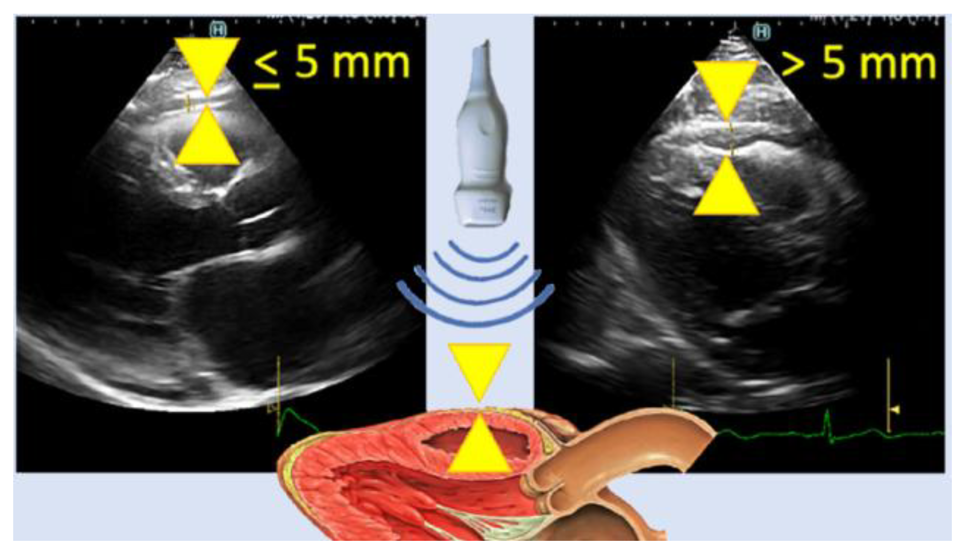 Preprints 152516 g014a