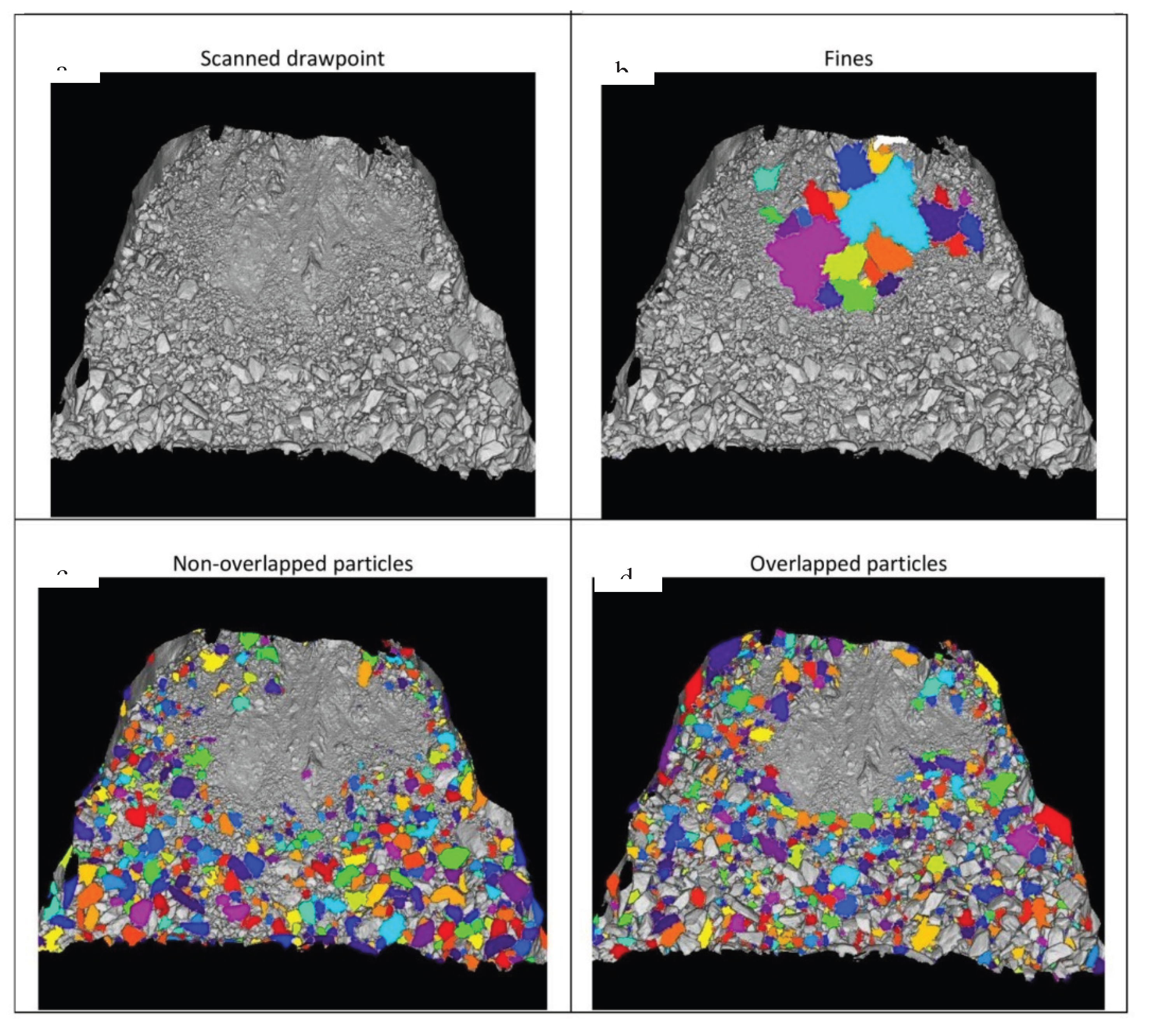 Preprints 199198 g003