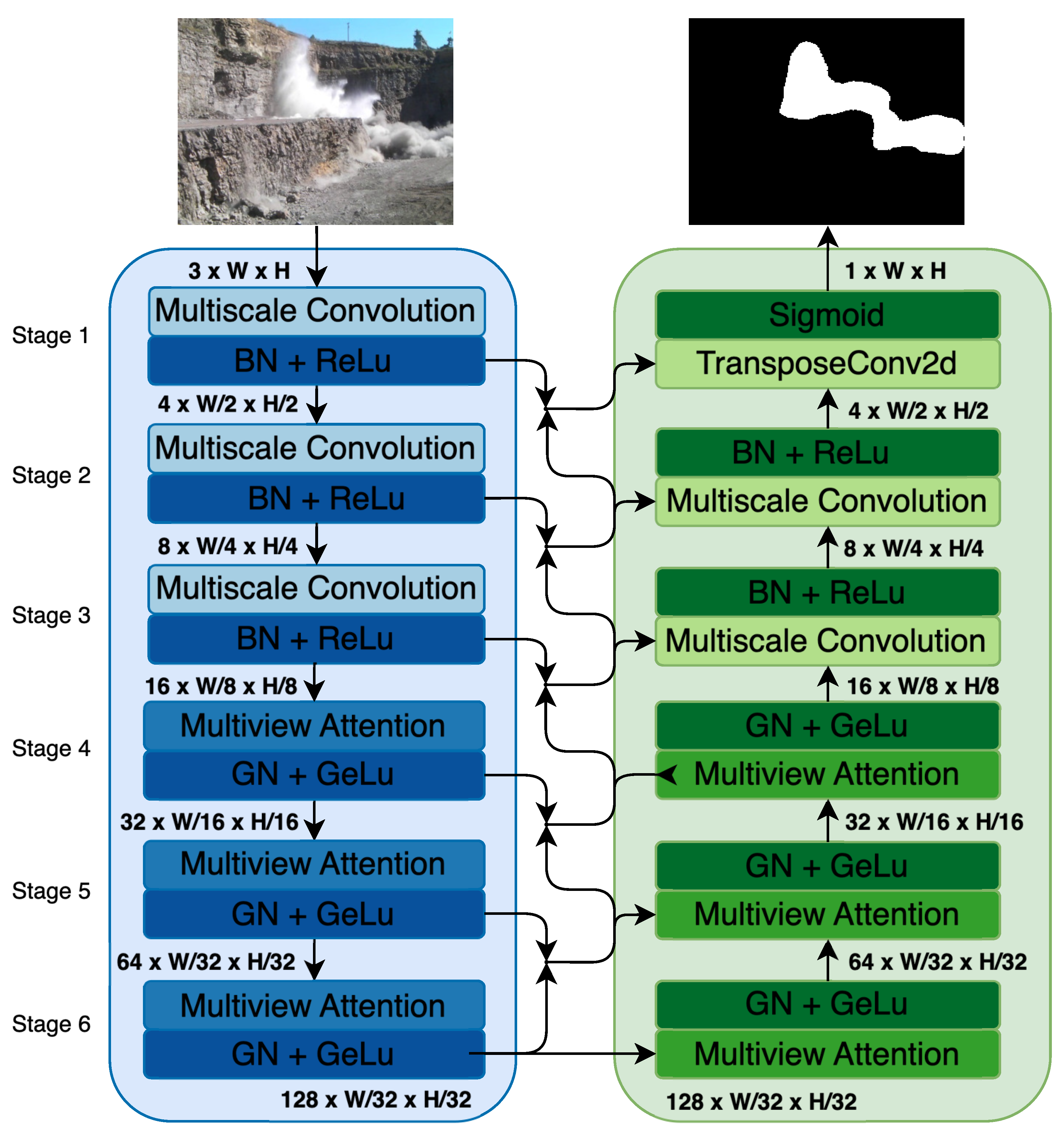 Preprints 160167 g001
