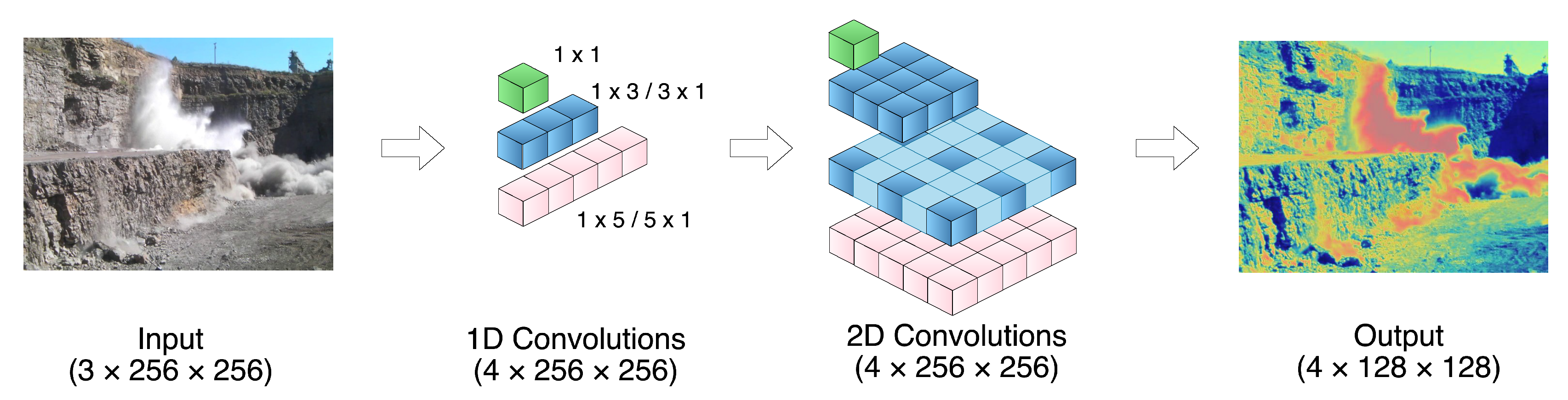 Preprints 160167 g002
