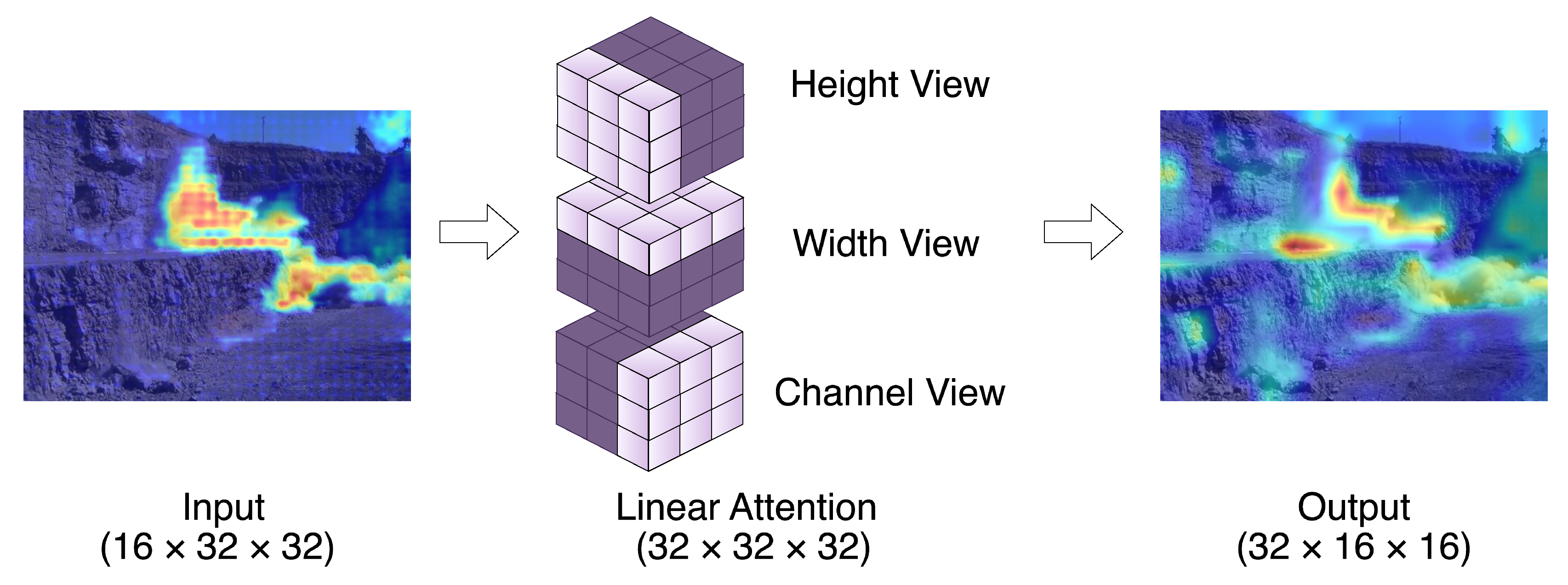 Preprints 160167 g003