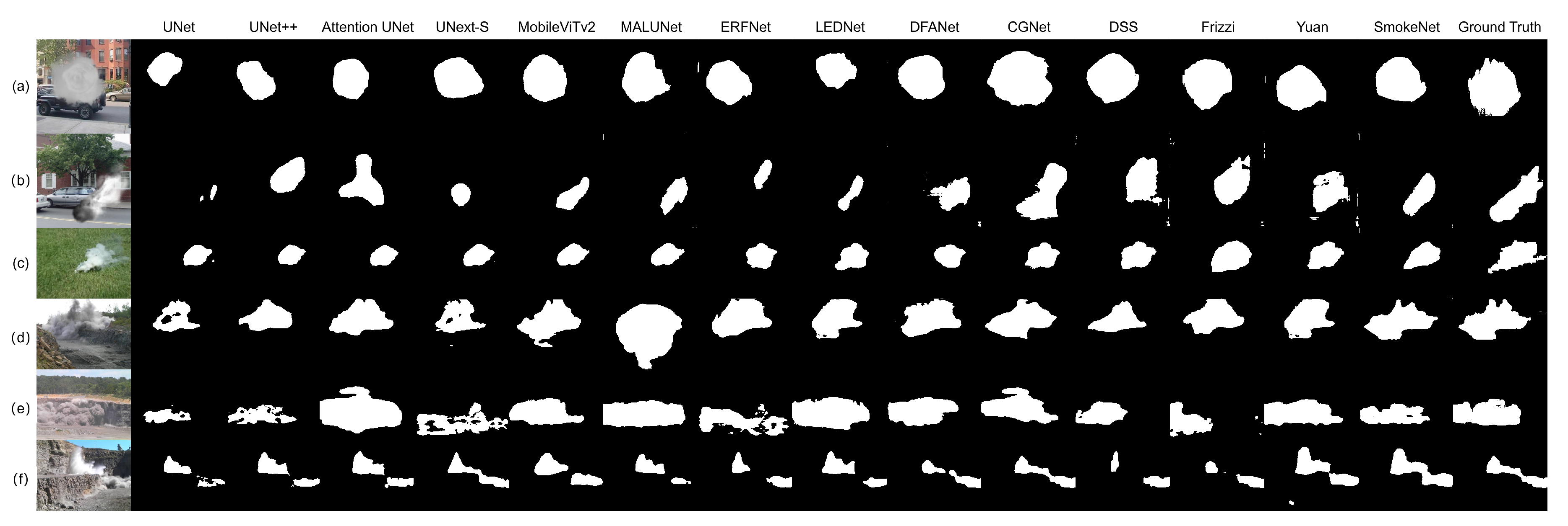 Preprints 160167 g004
