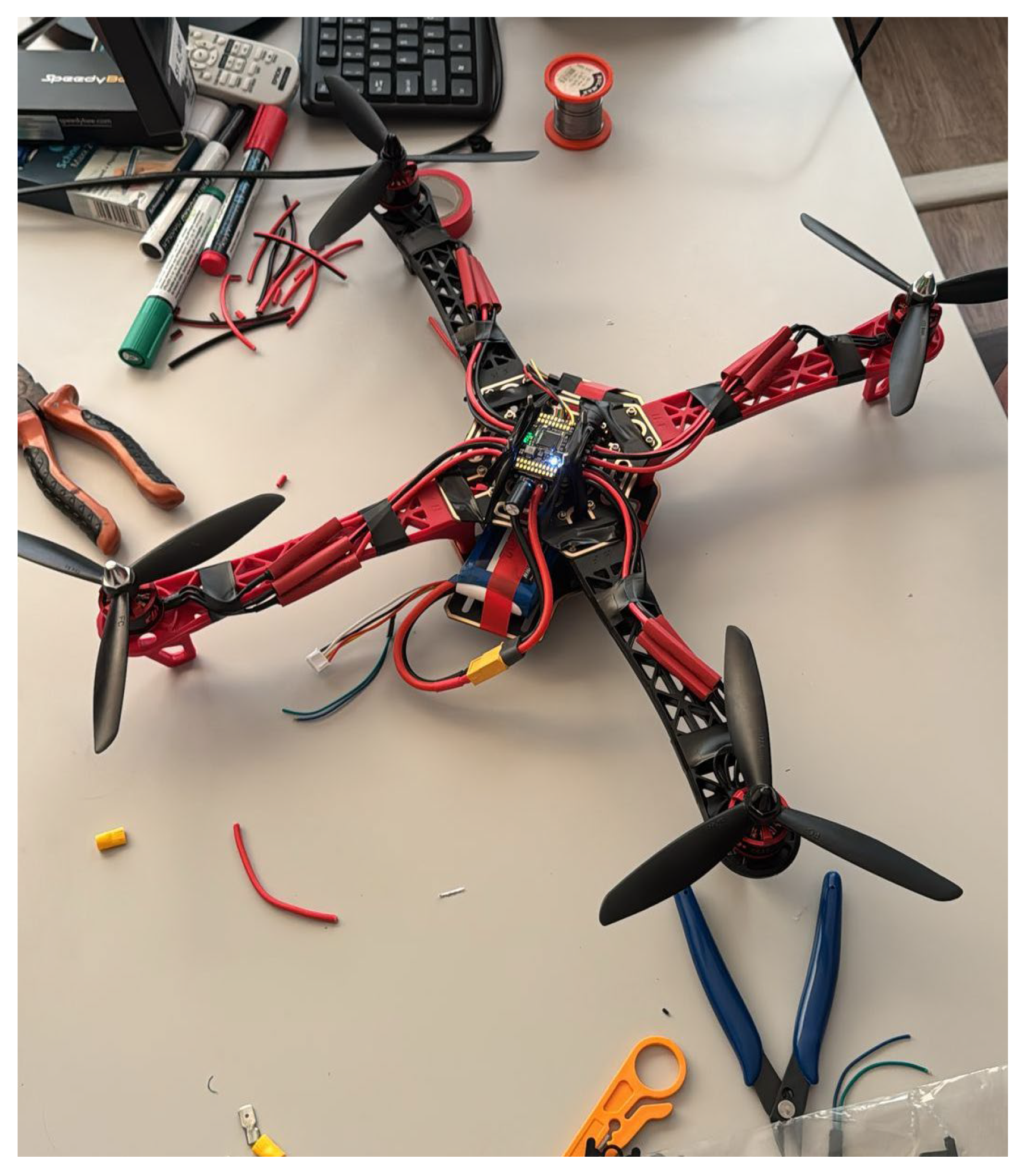 Preprints 172629 g002