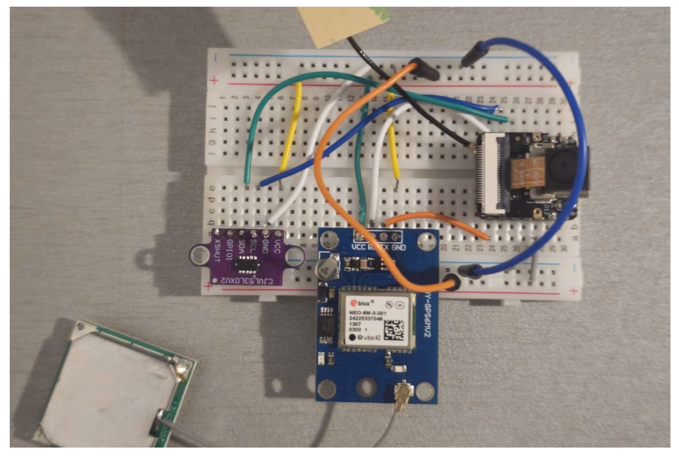 Preprints 172629 g003
