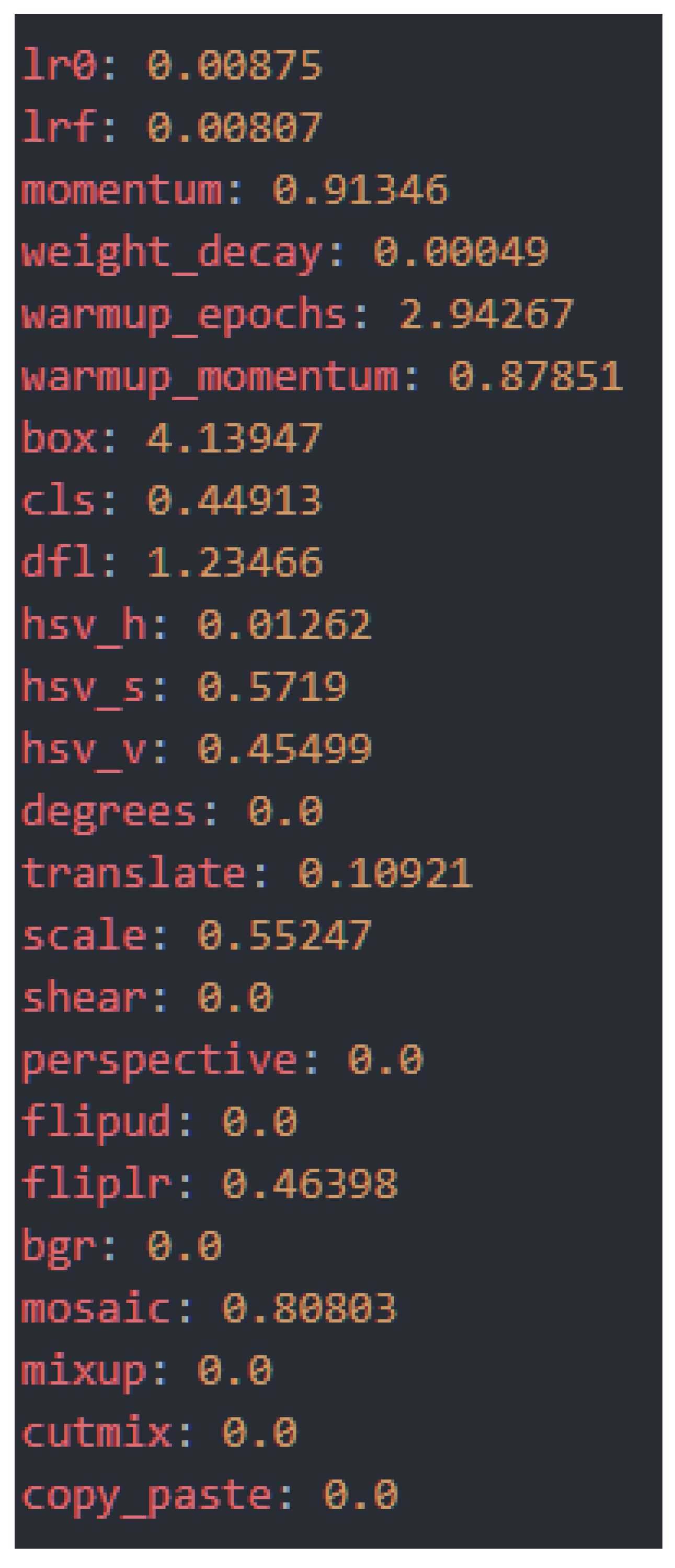 Preprints 172629 g007
