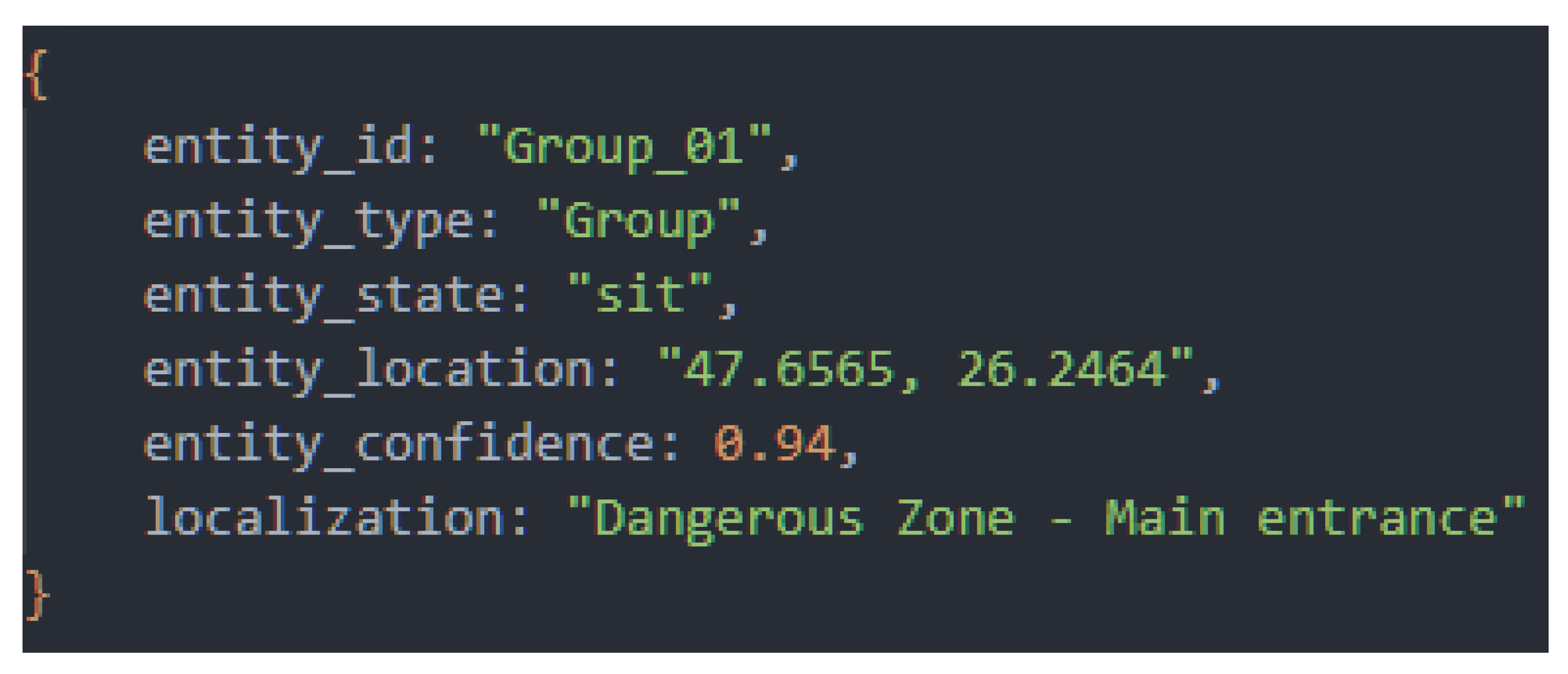 Preprints 172629 g013