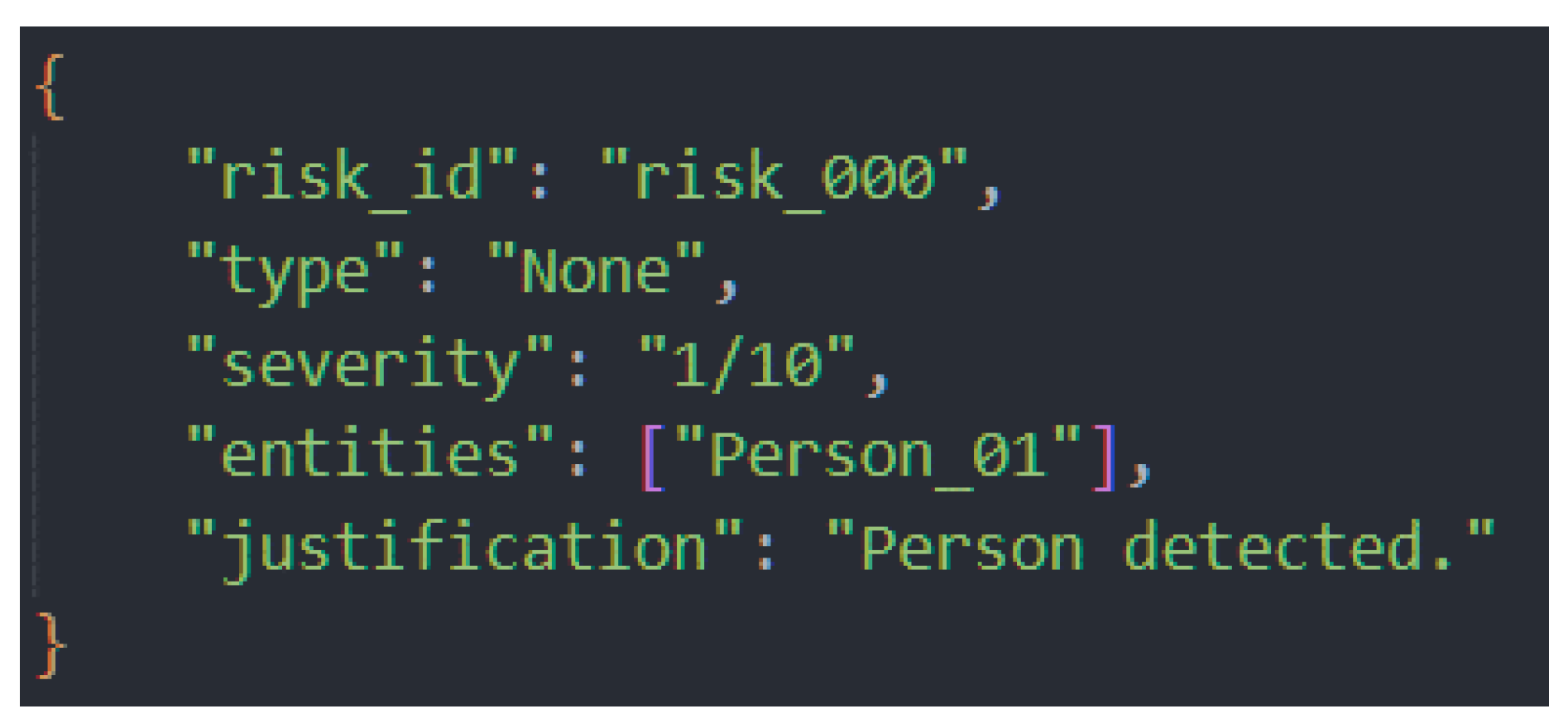 Preprints 172629 g016