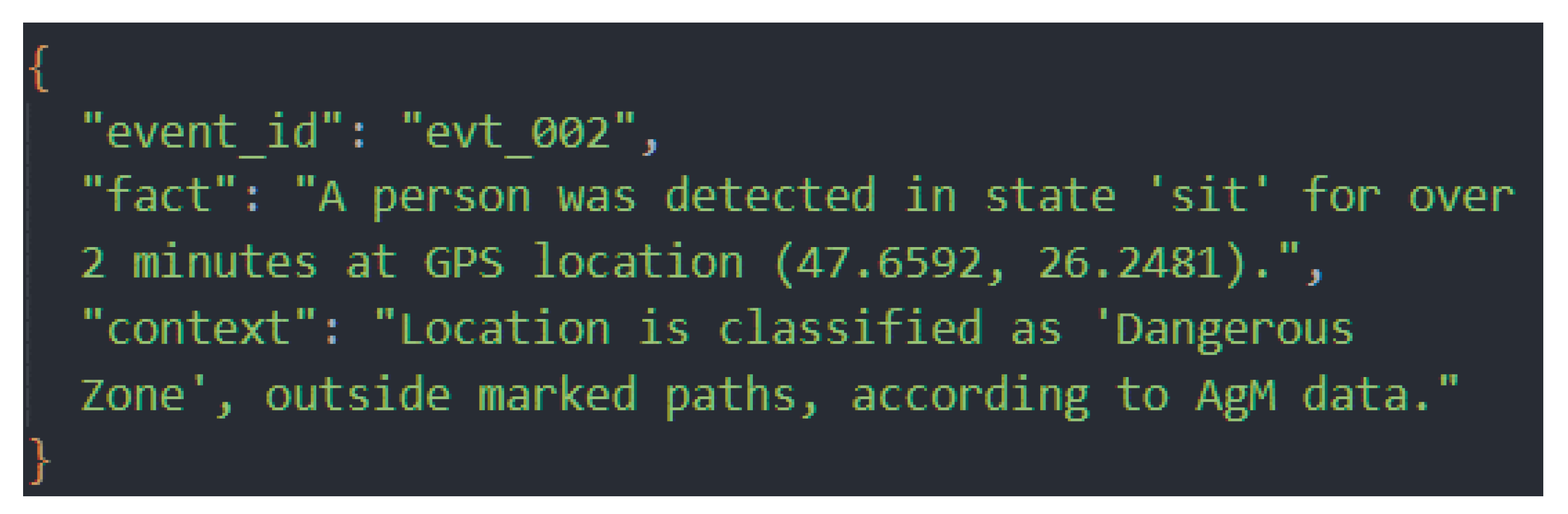 Preprints 172629 g017