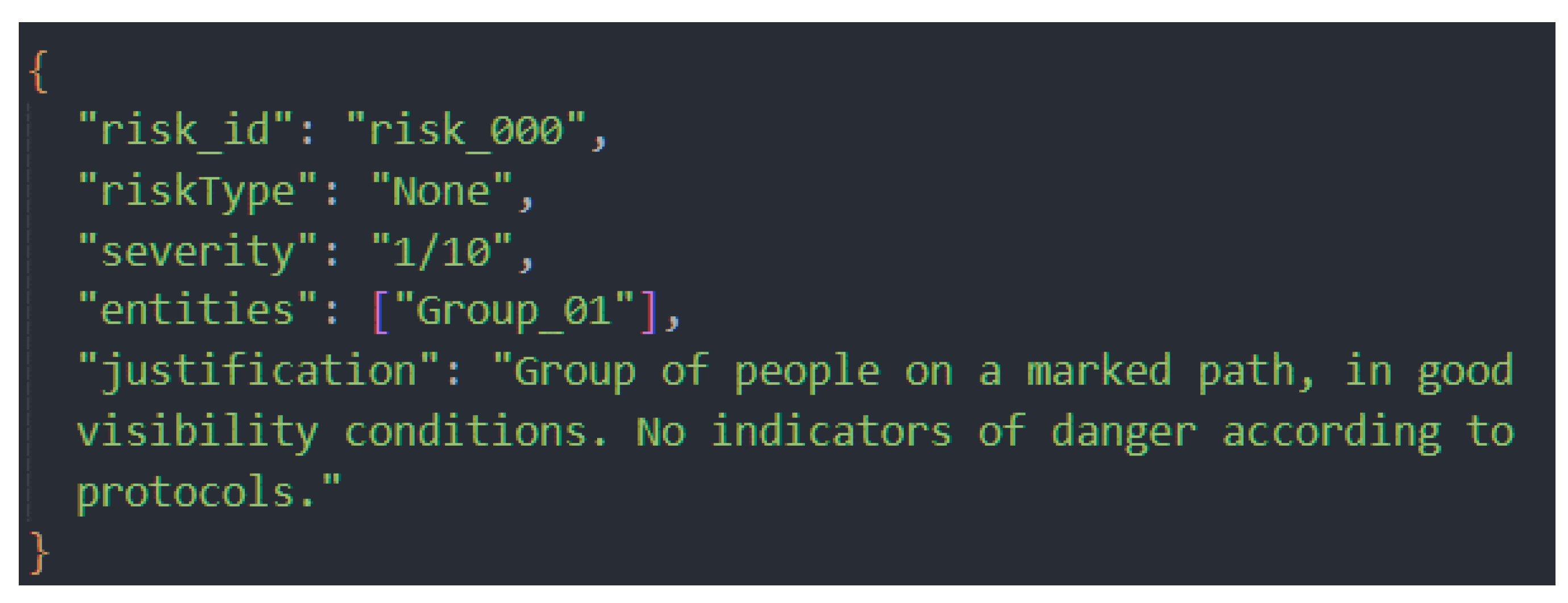 Preprints 172629 g018