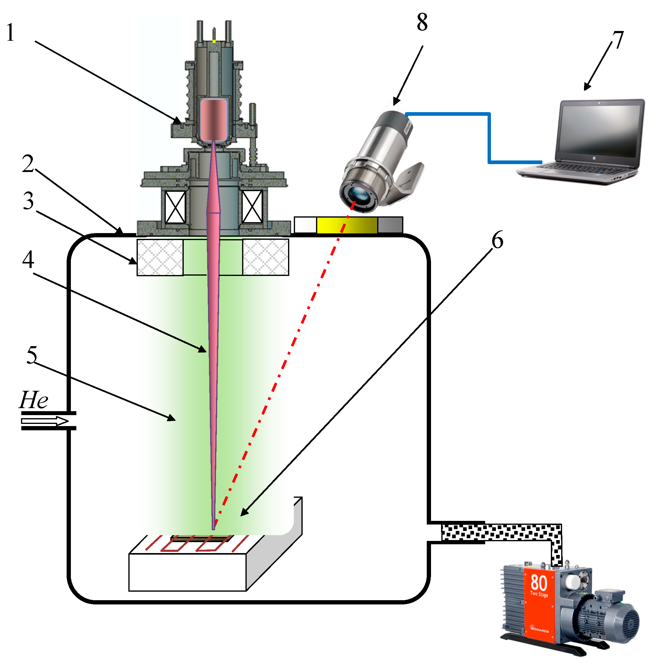 Preprints 83661 g002