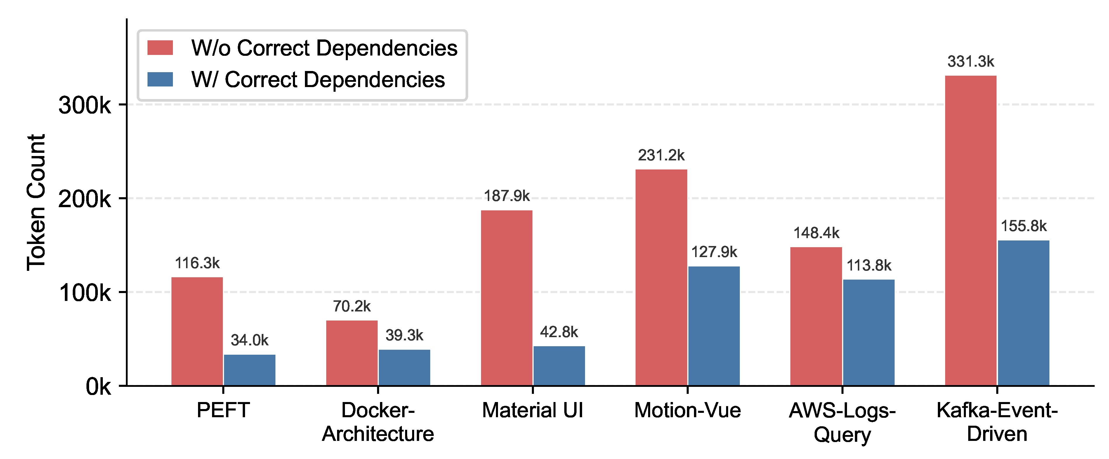 Preprints 198708 g008