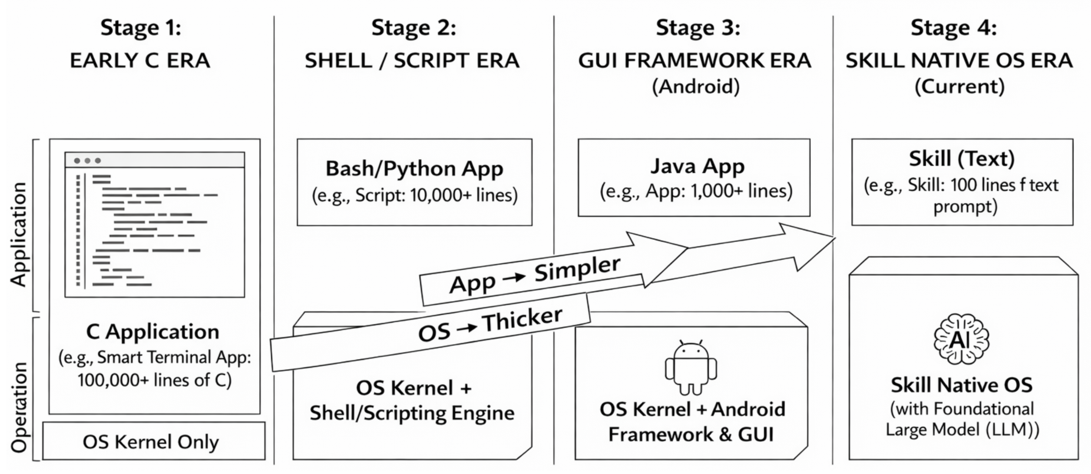 Preprints 198708 g009