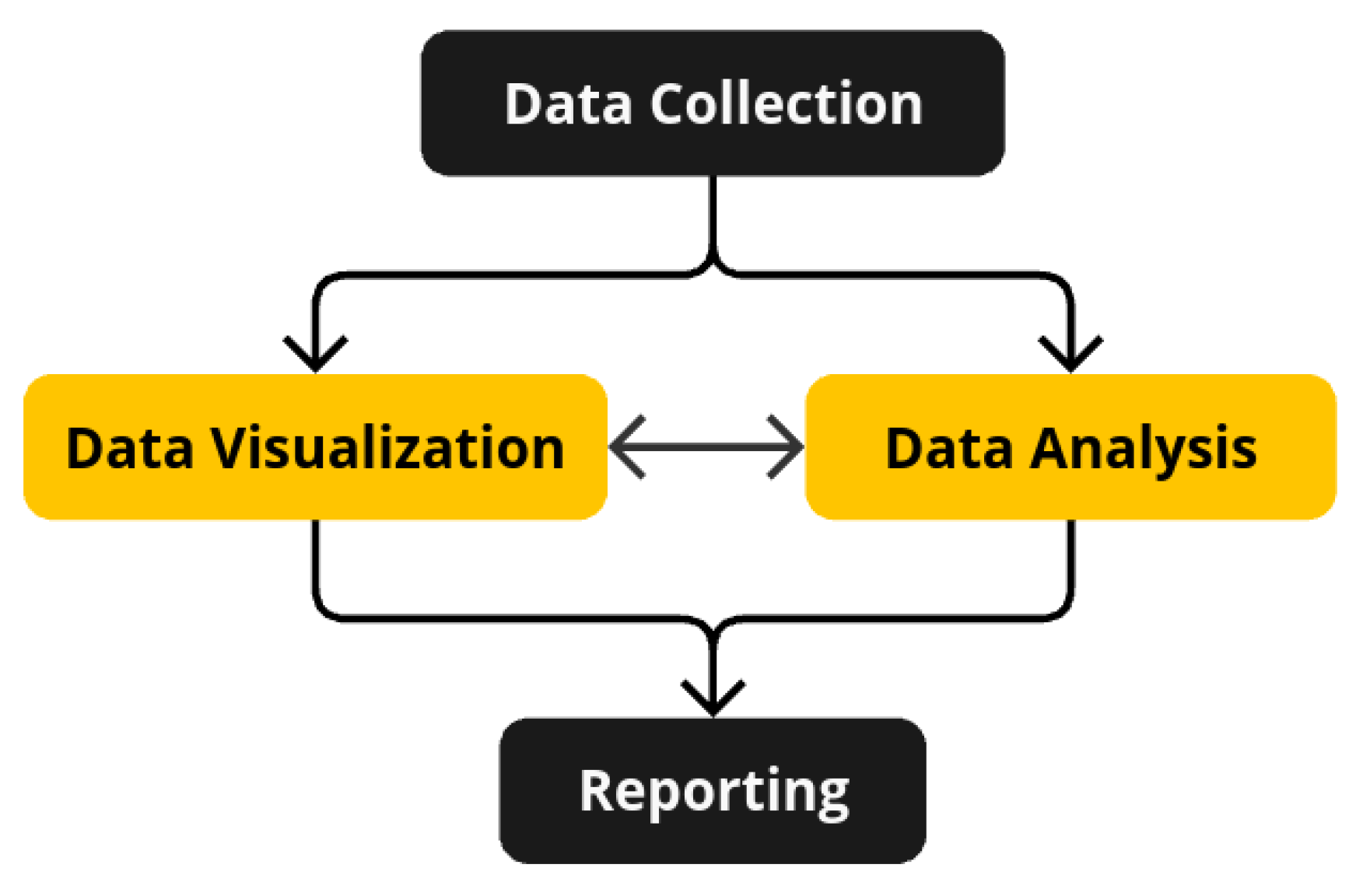 Preprints 140795 g010