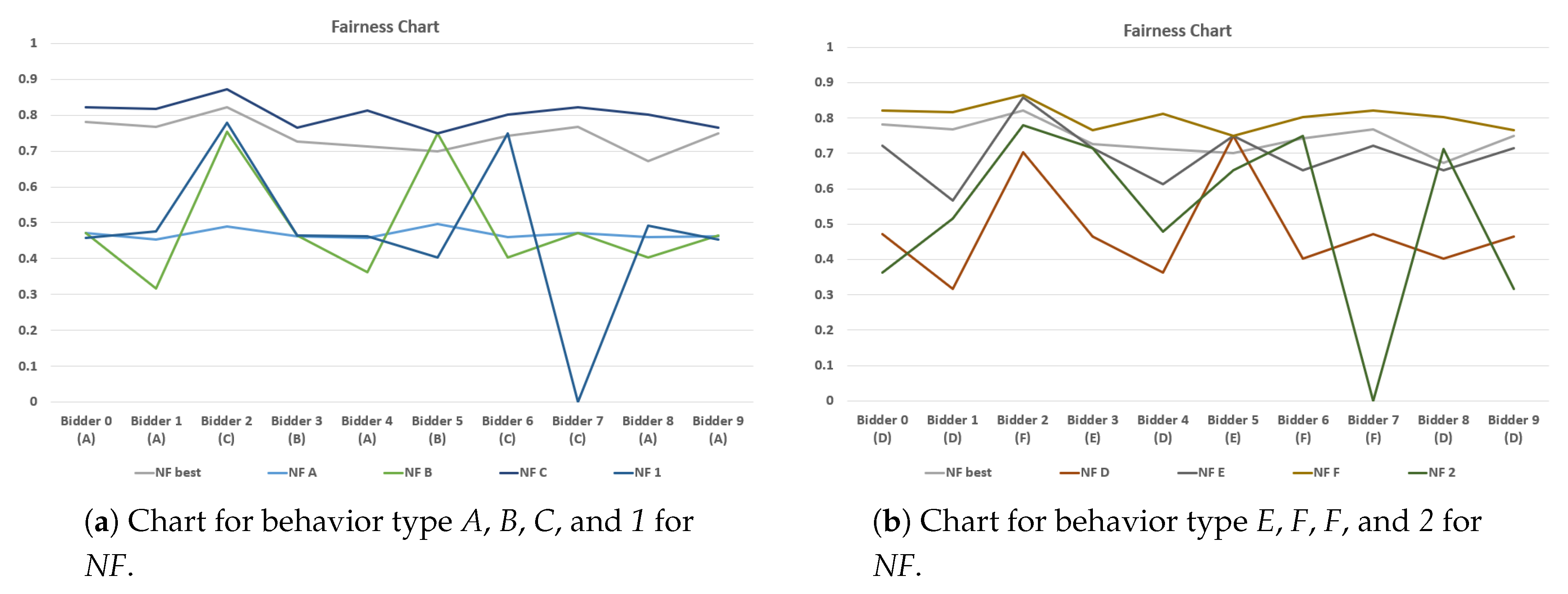 Preprints 140795 g015