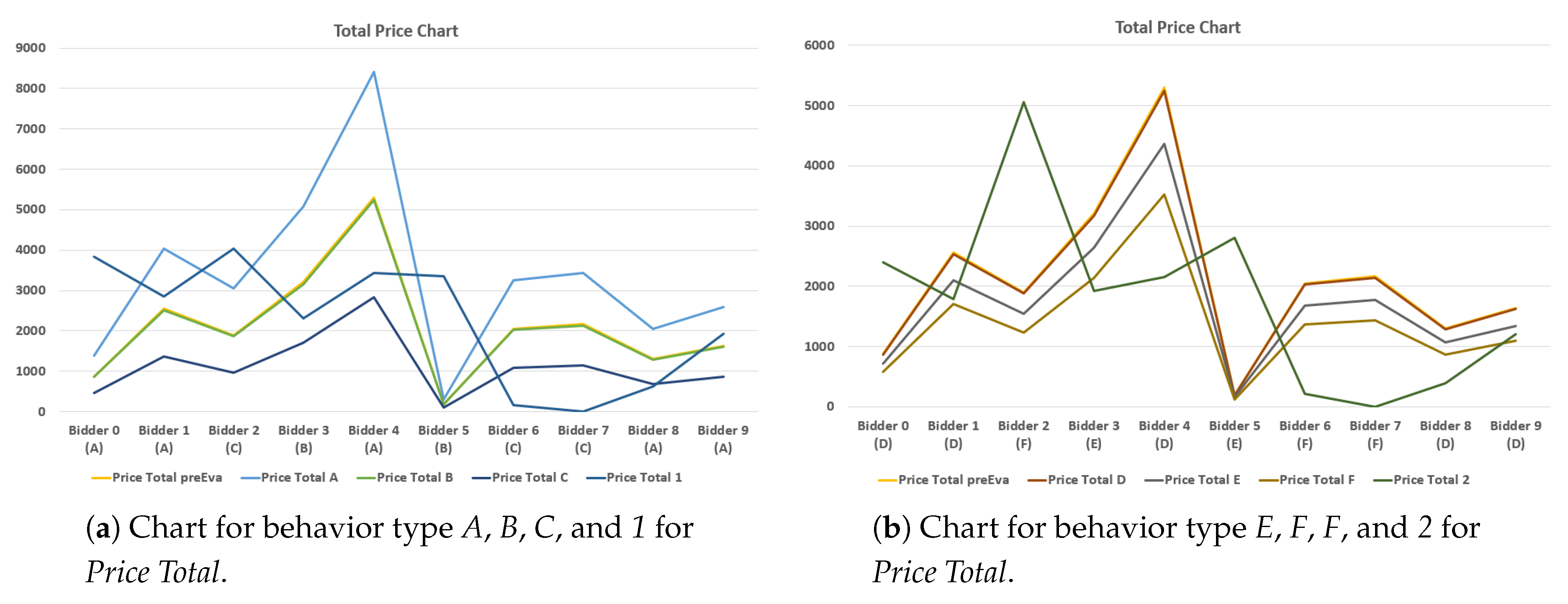Preprints 140795 g017