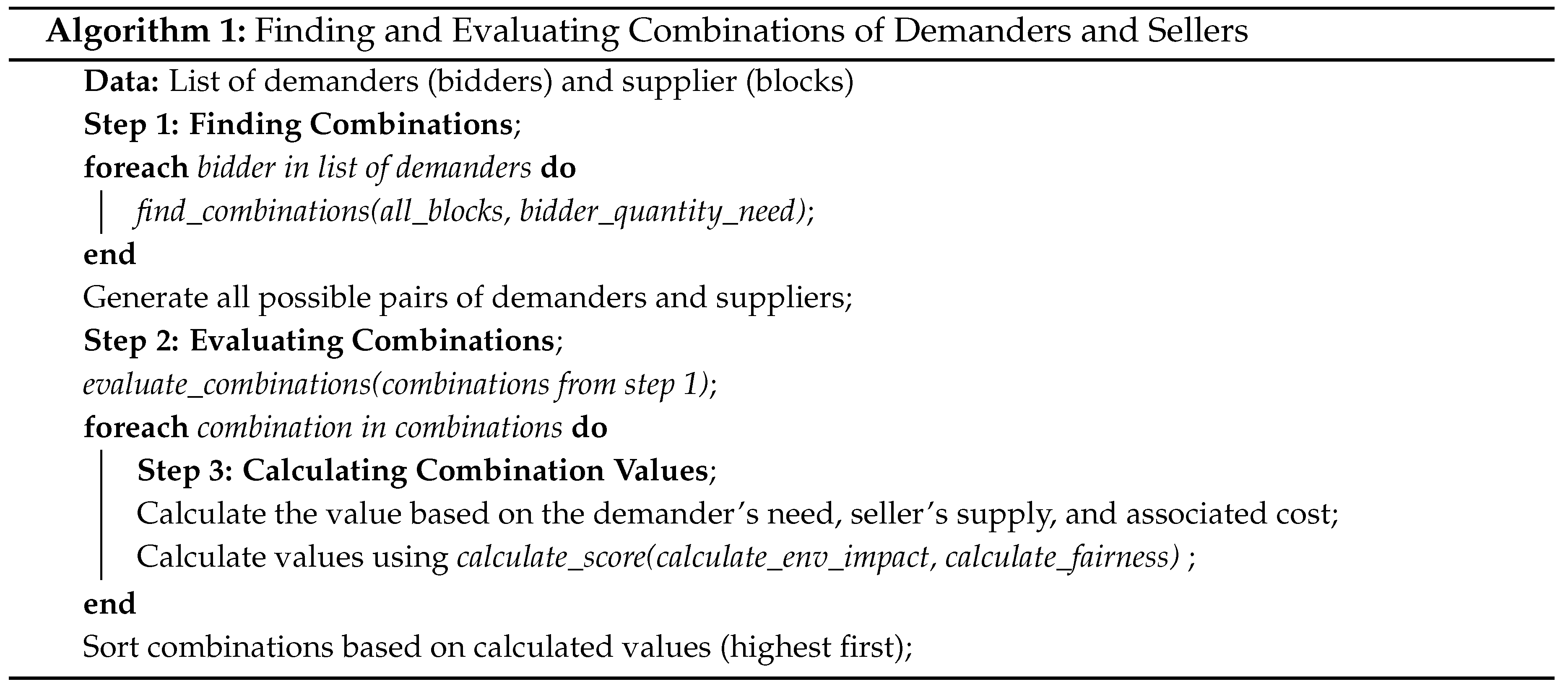Preprints 140795 i001