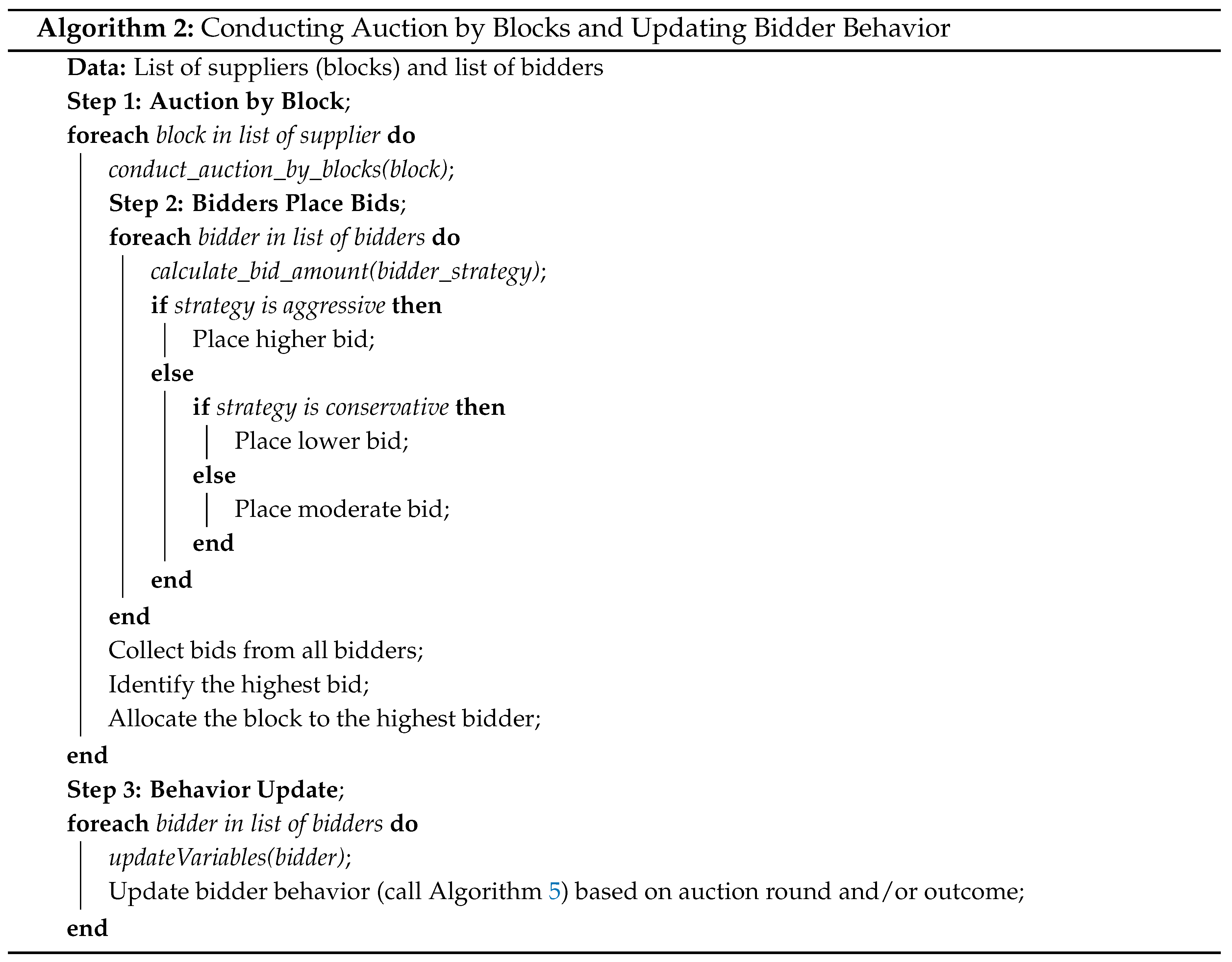 Preprints 140795 i002