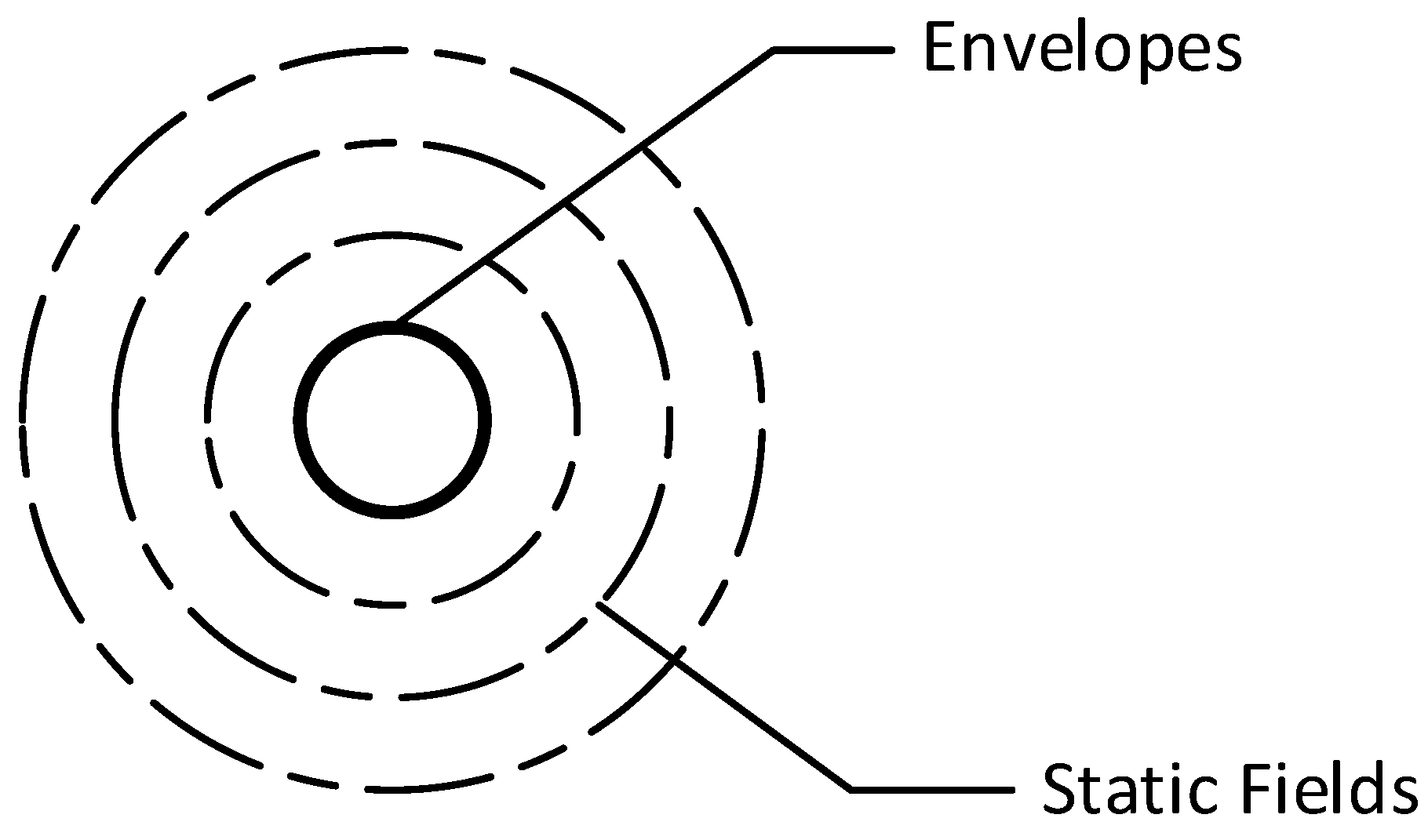 Preprints 150135 g001