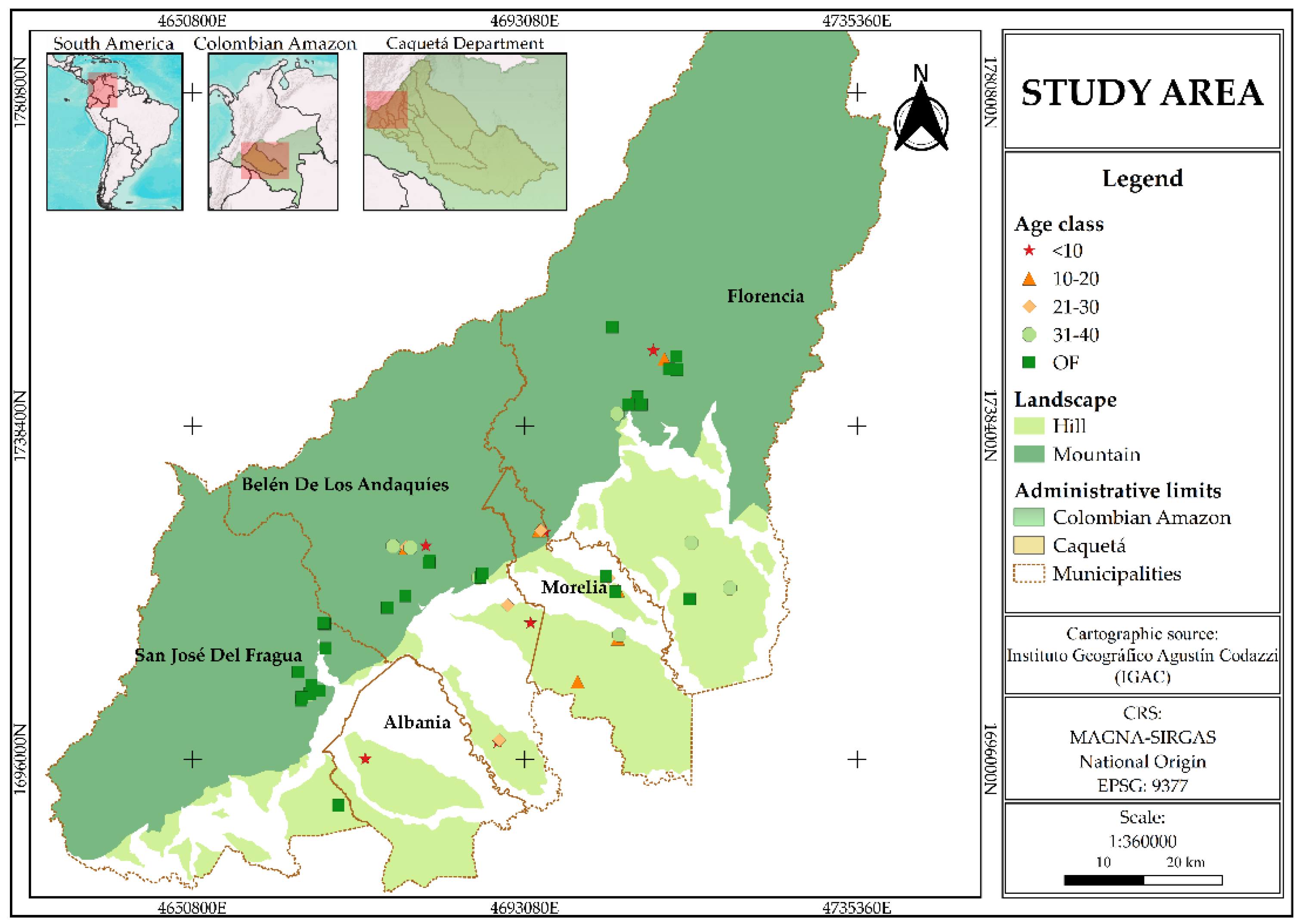 Preprints 140513 g001