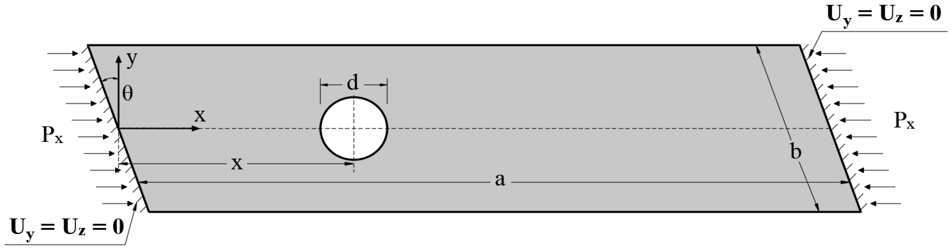 Preprints 94944 g001