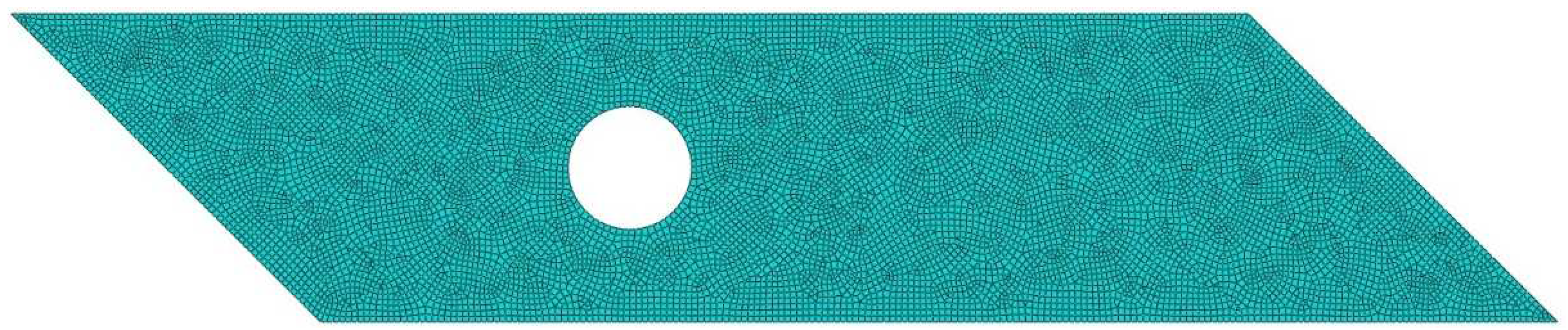 Preprints 94944 g004