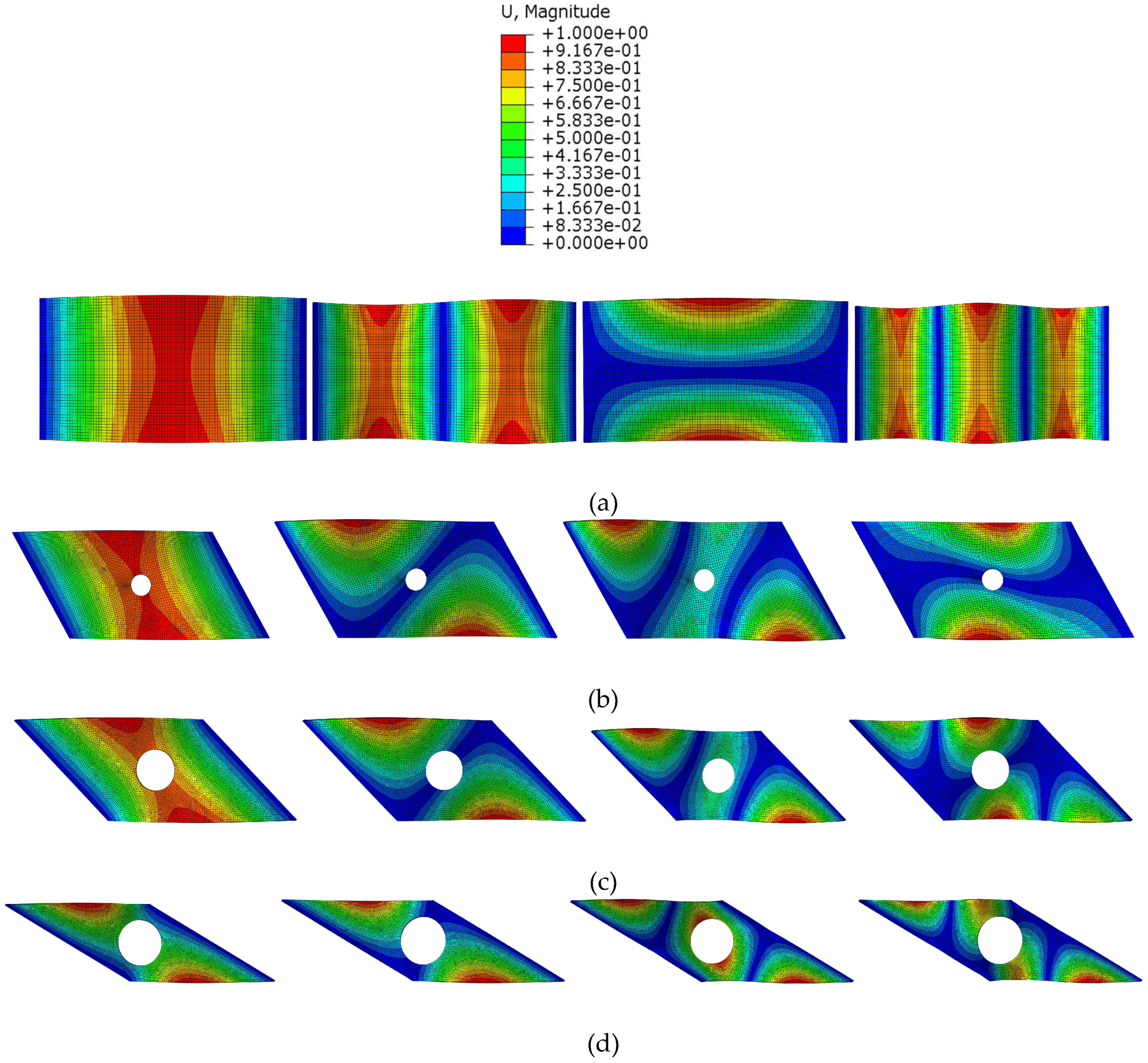 Preprints 94944 g007