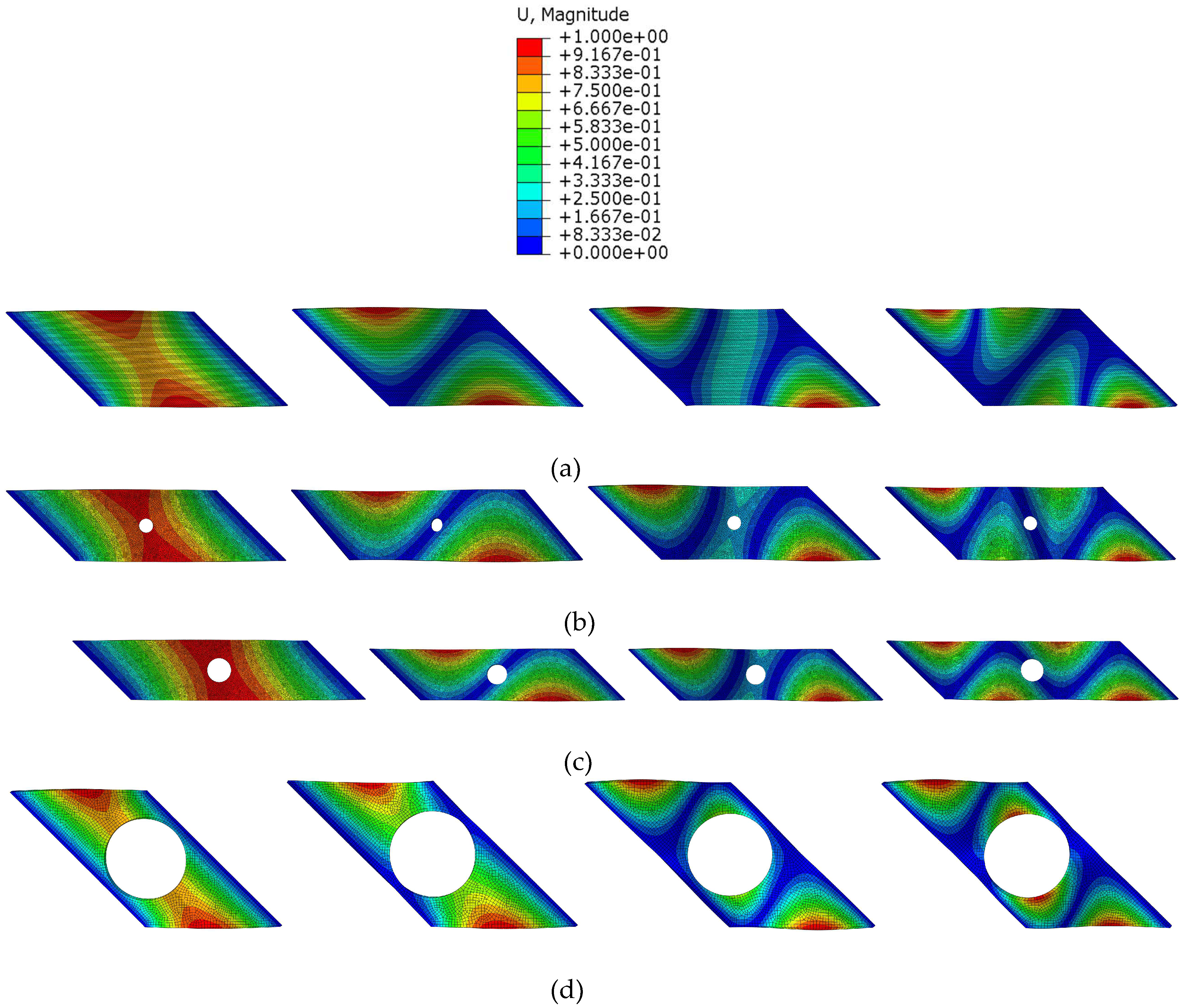 Preprints 94944 g008