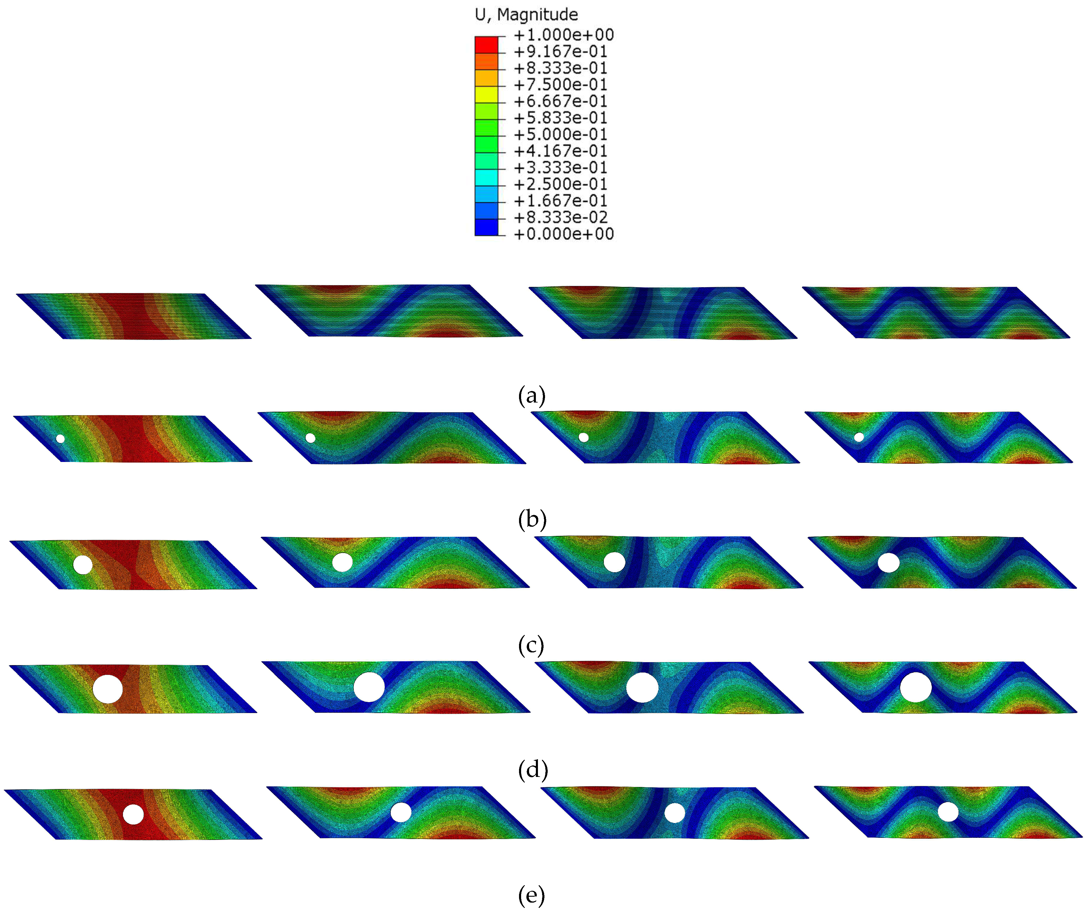Preprints 94944 g009