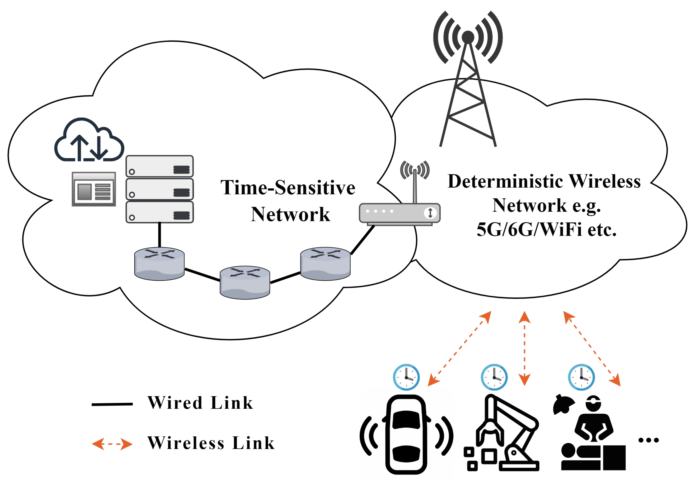 Preprints 159918 g001