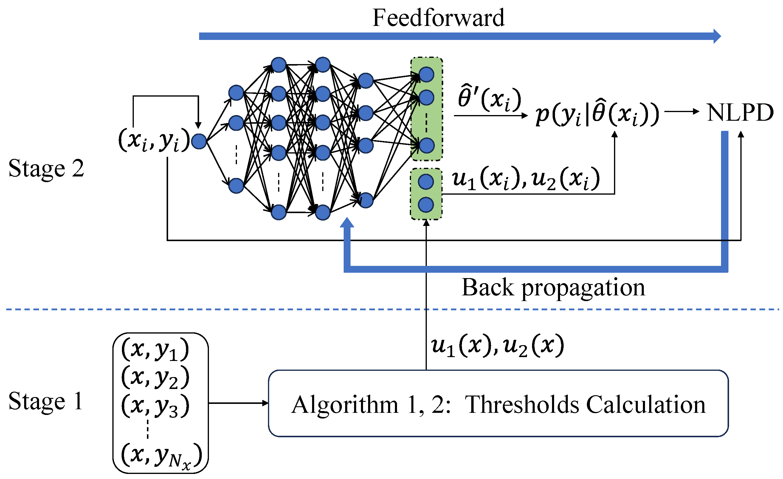 Preprints 159918 g004