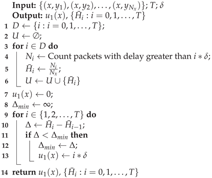 Preprints 159918 i001