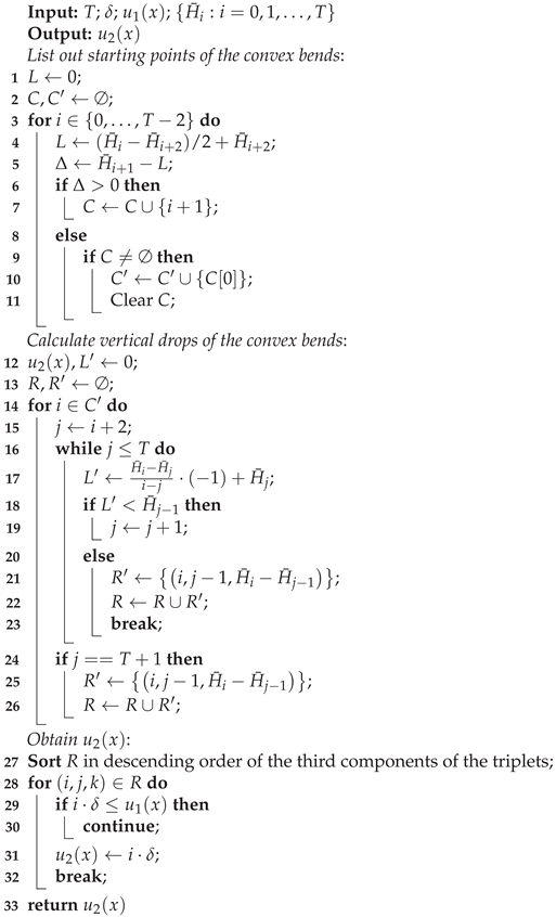 Preprints 159918 i002