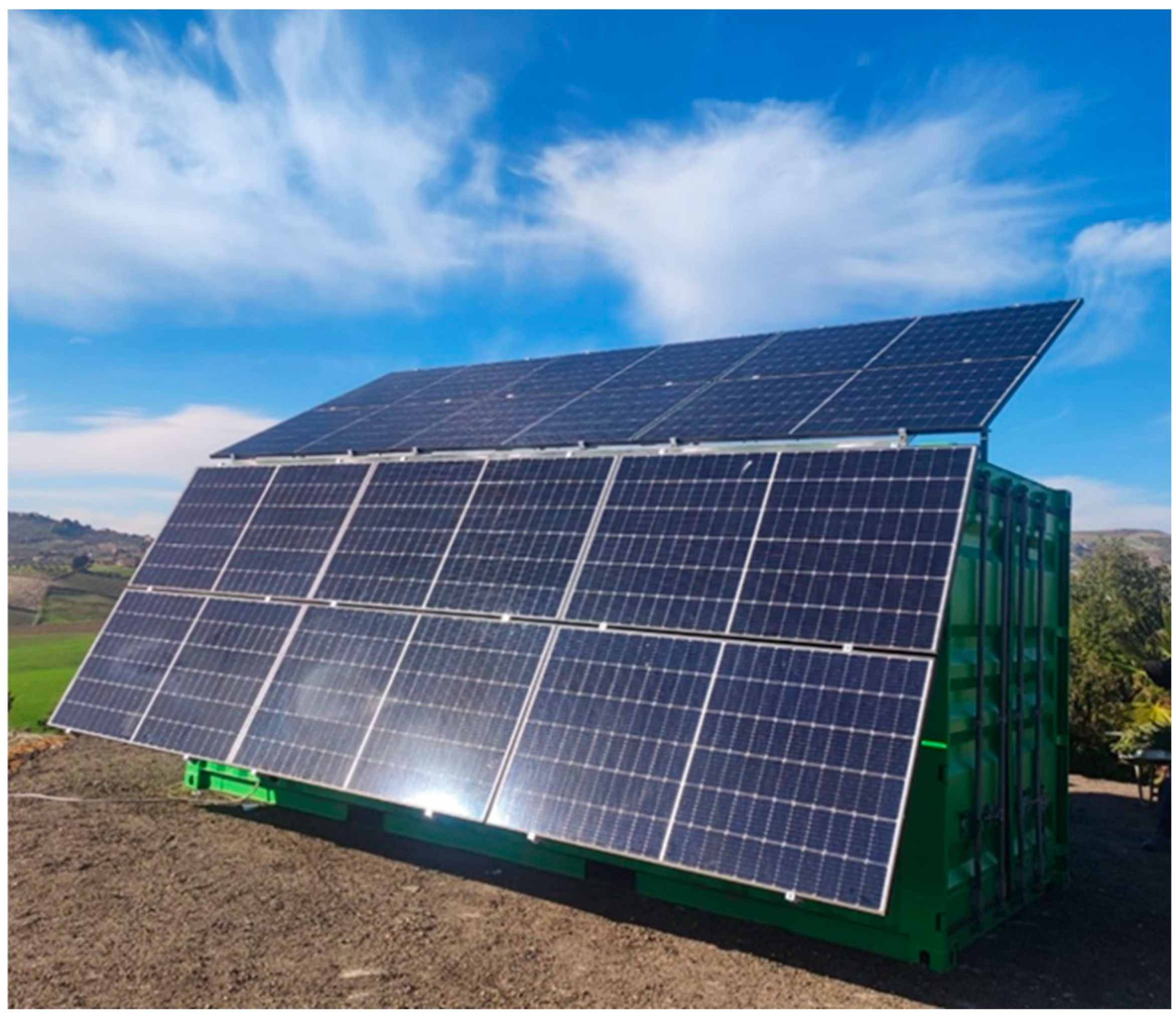 Preprints 147772 g001