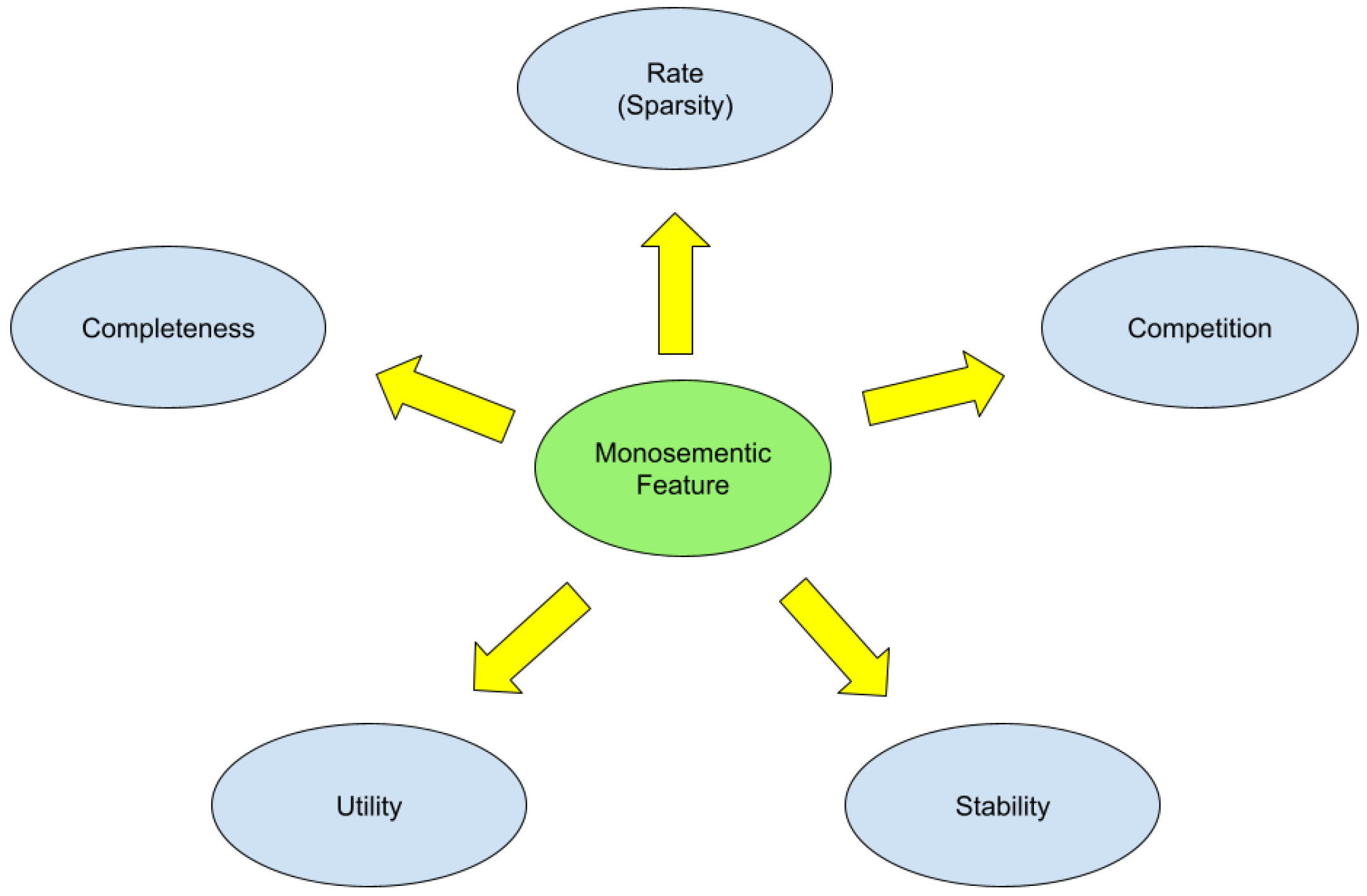 Preprints 181665 g002