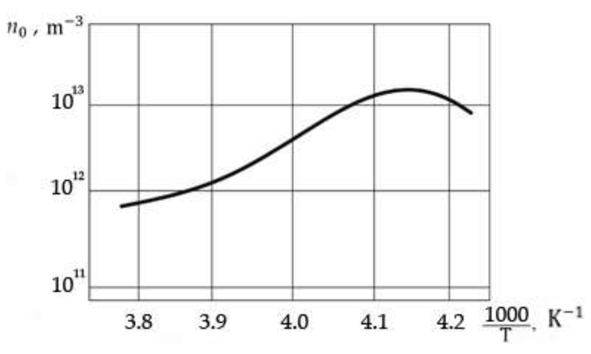 Preprints 137428 g006