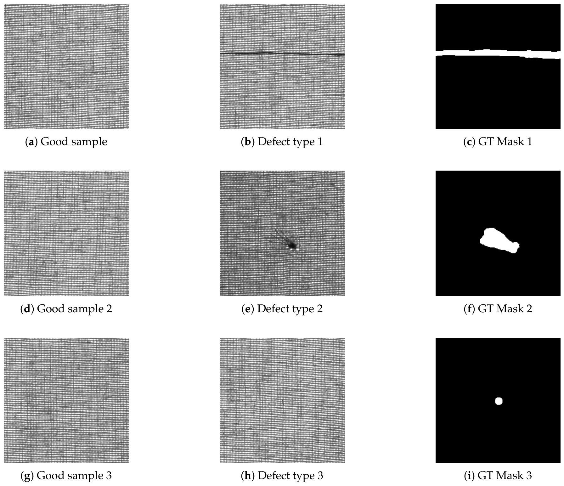 Preprints 208949 g003
