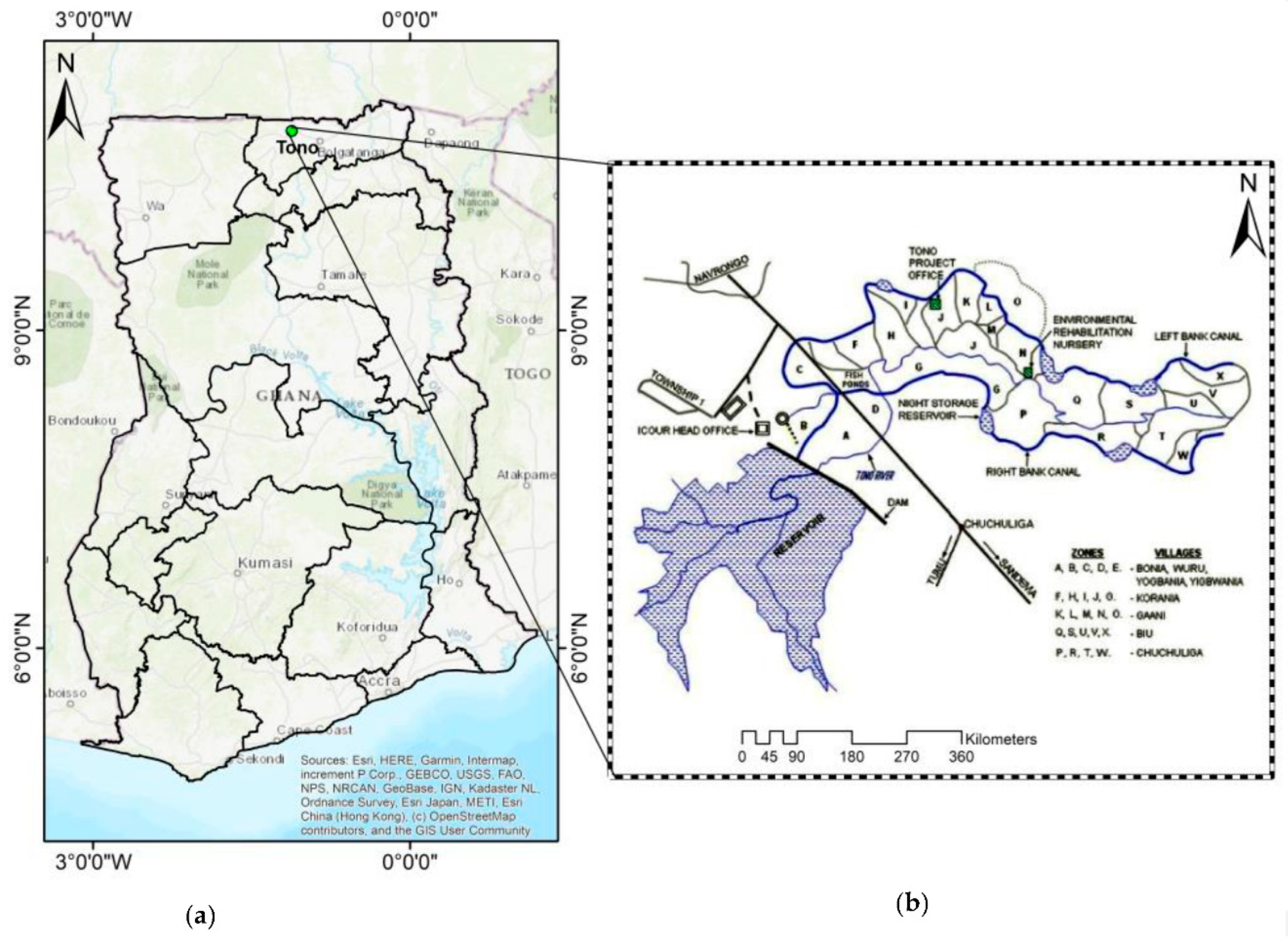 Preprints 88699 g001