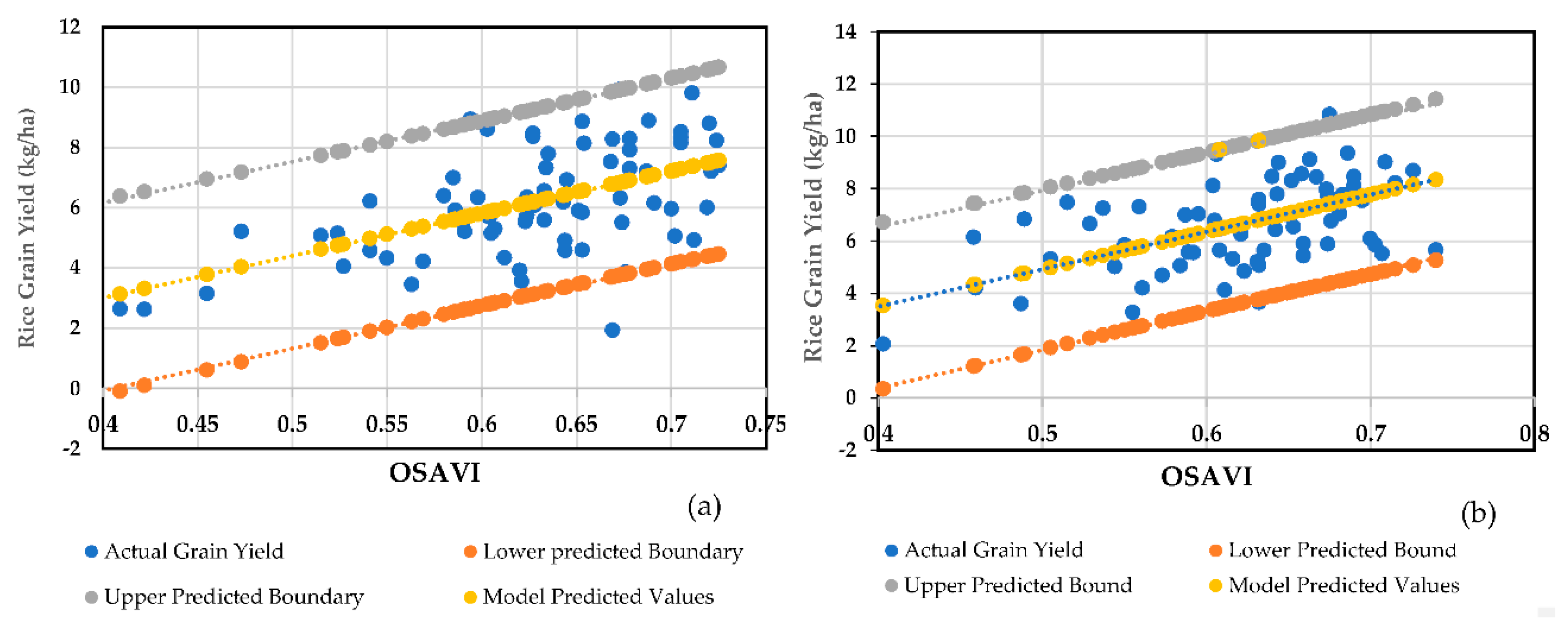 Preprints 88699 g010