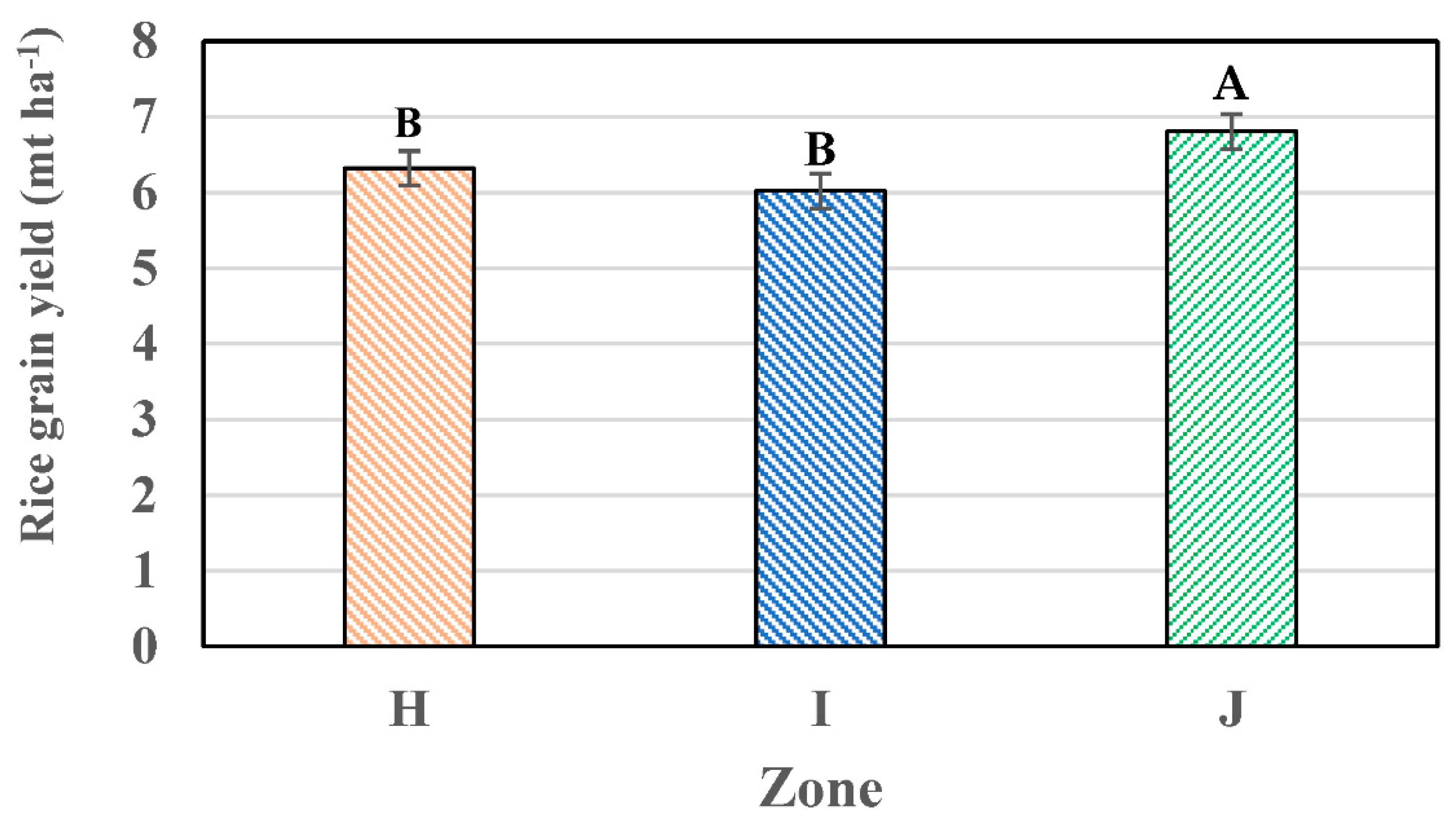 Preprints 88699 g013