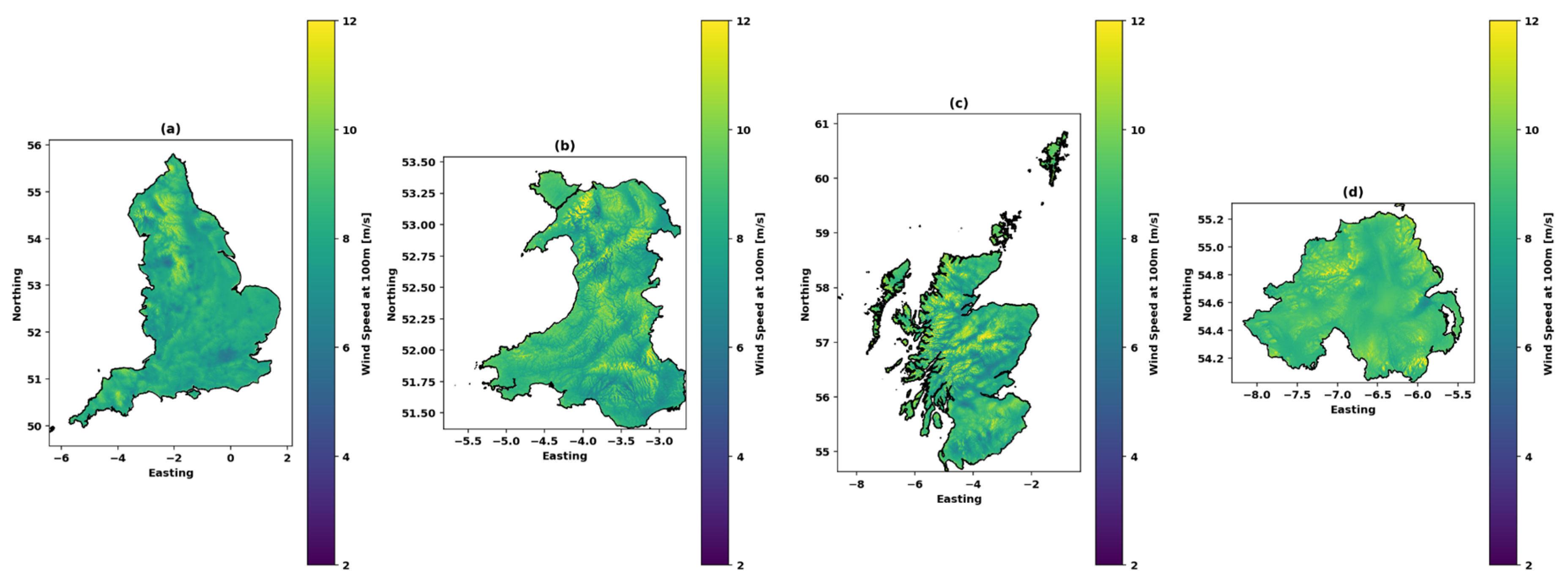 Preprints 164615 g003