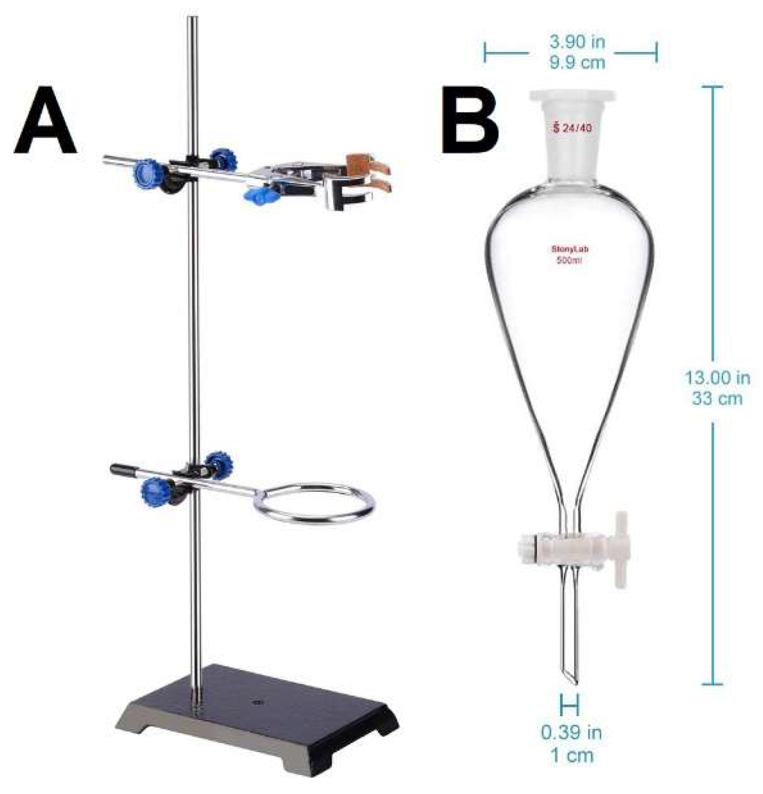 Preprints 147808 g001