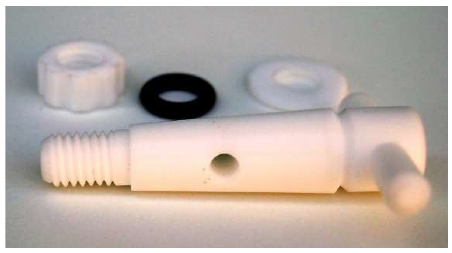 Preprints 147808 g002